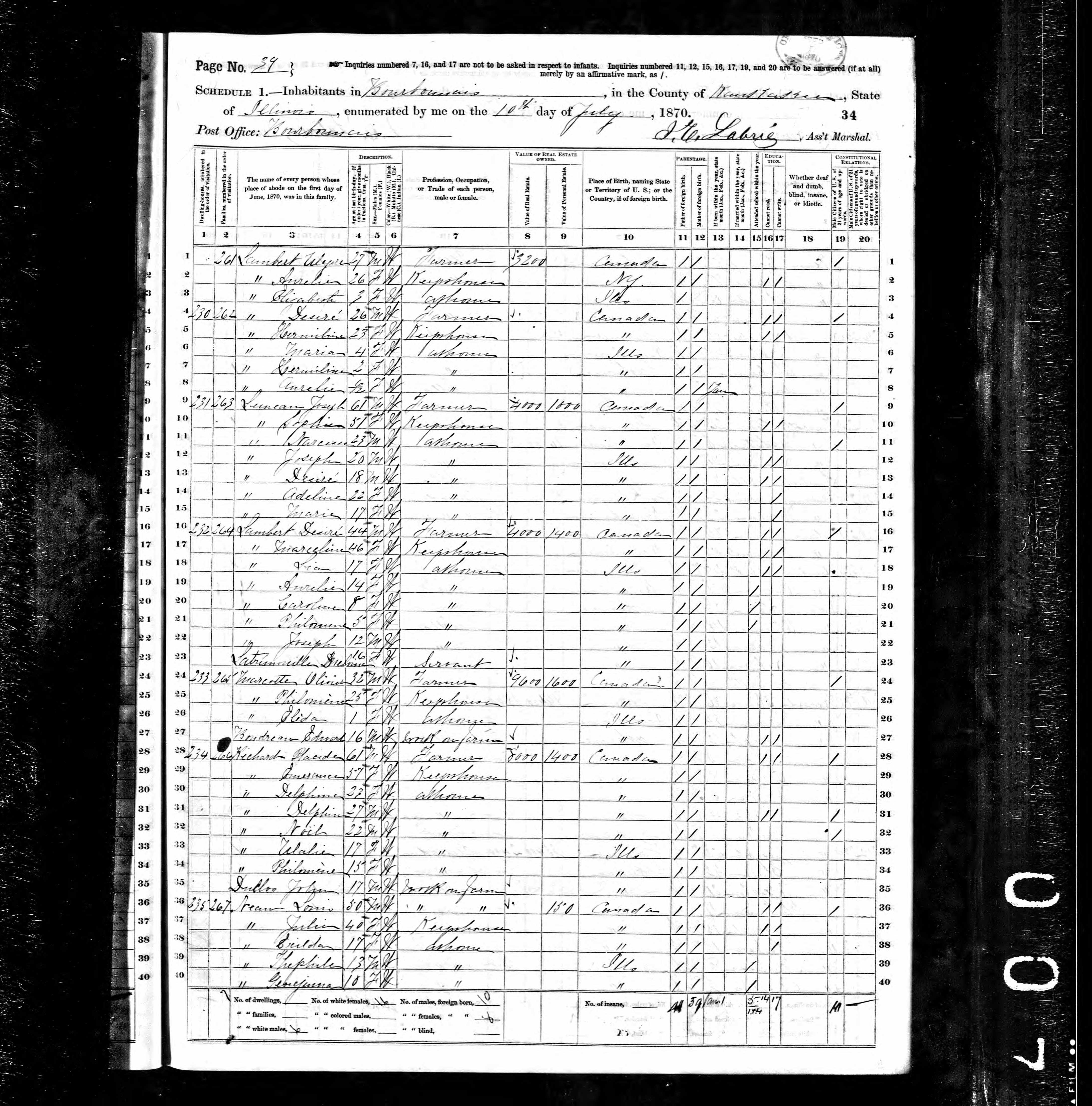 Recensement fédéral américain 1870