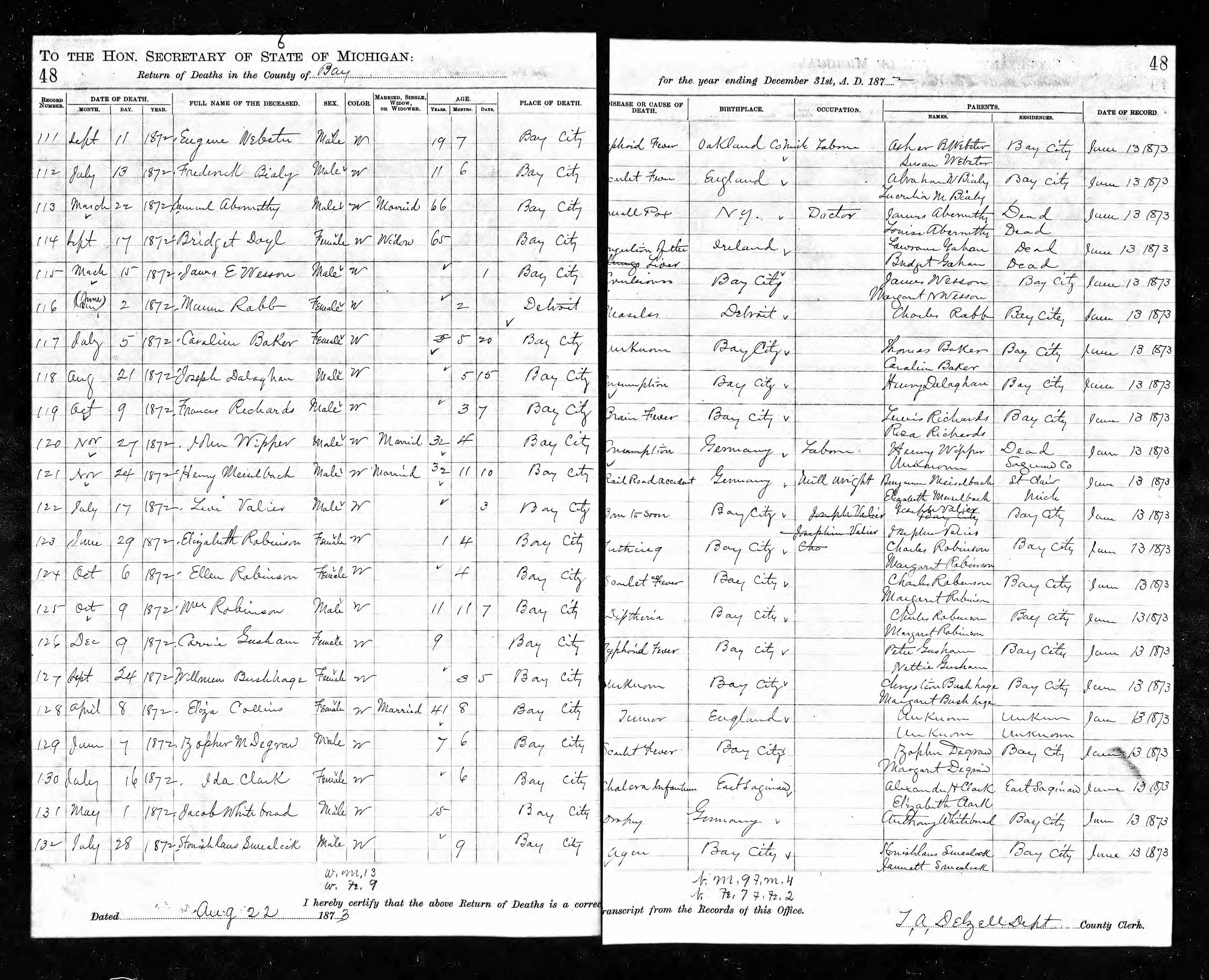 Enregistrement du décès Enregistrement du décès