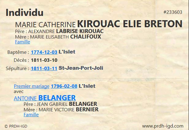 Fiche individuelle du PRDH