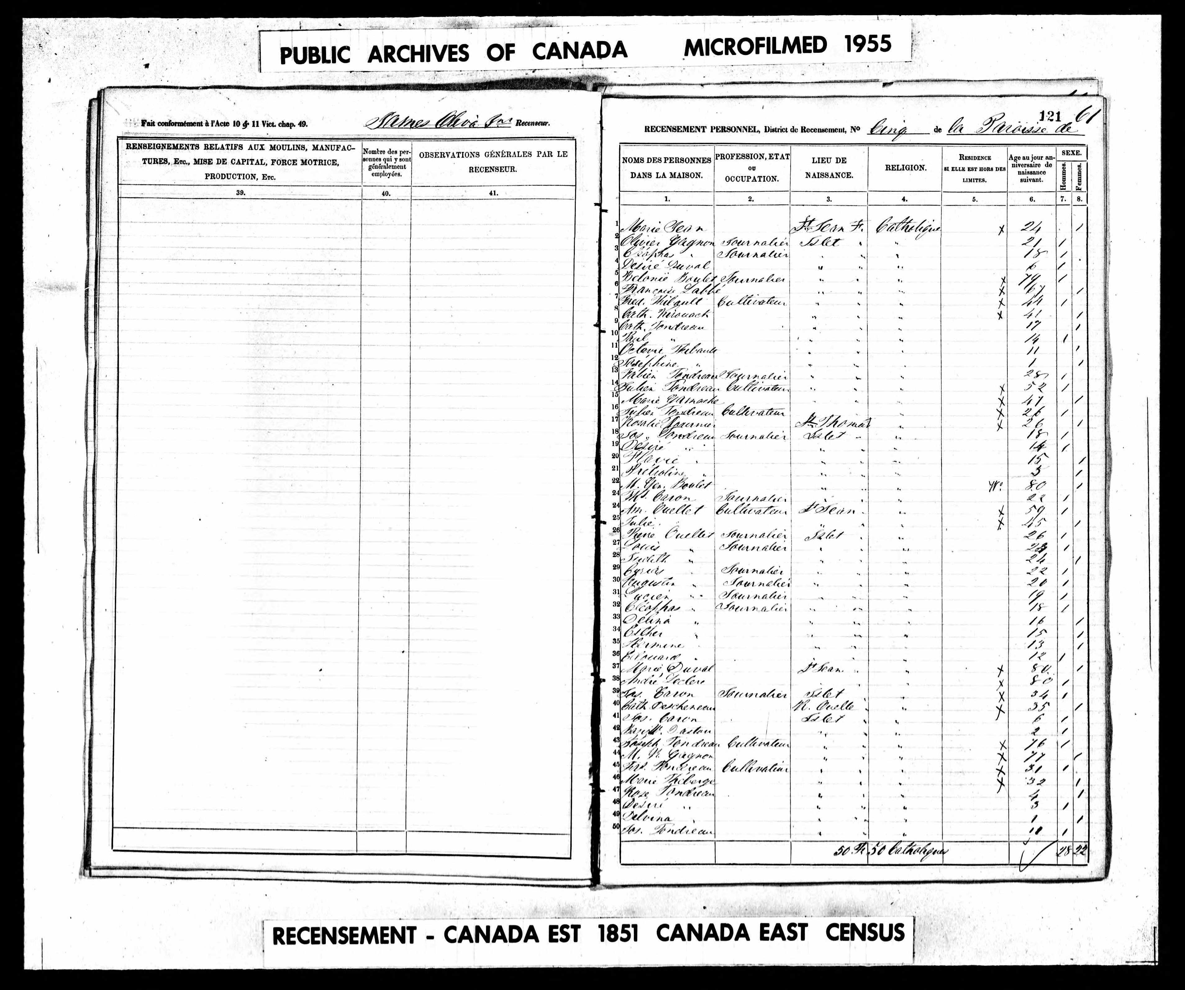 Recensement canadien 1851