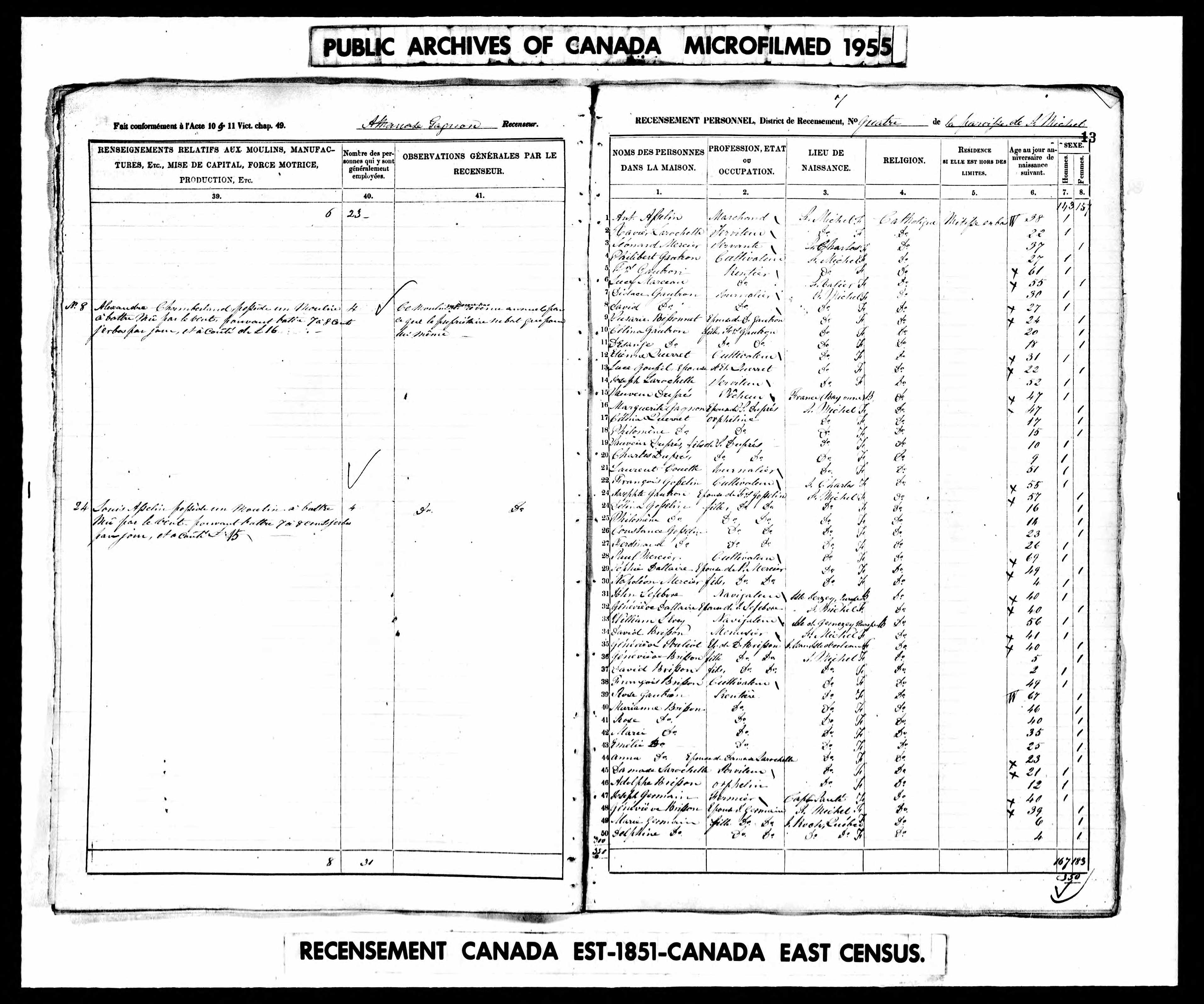 Recensement canadien 1851