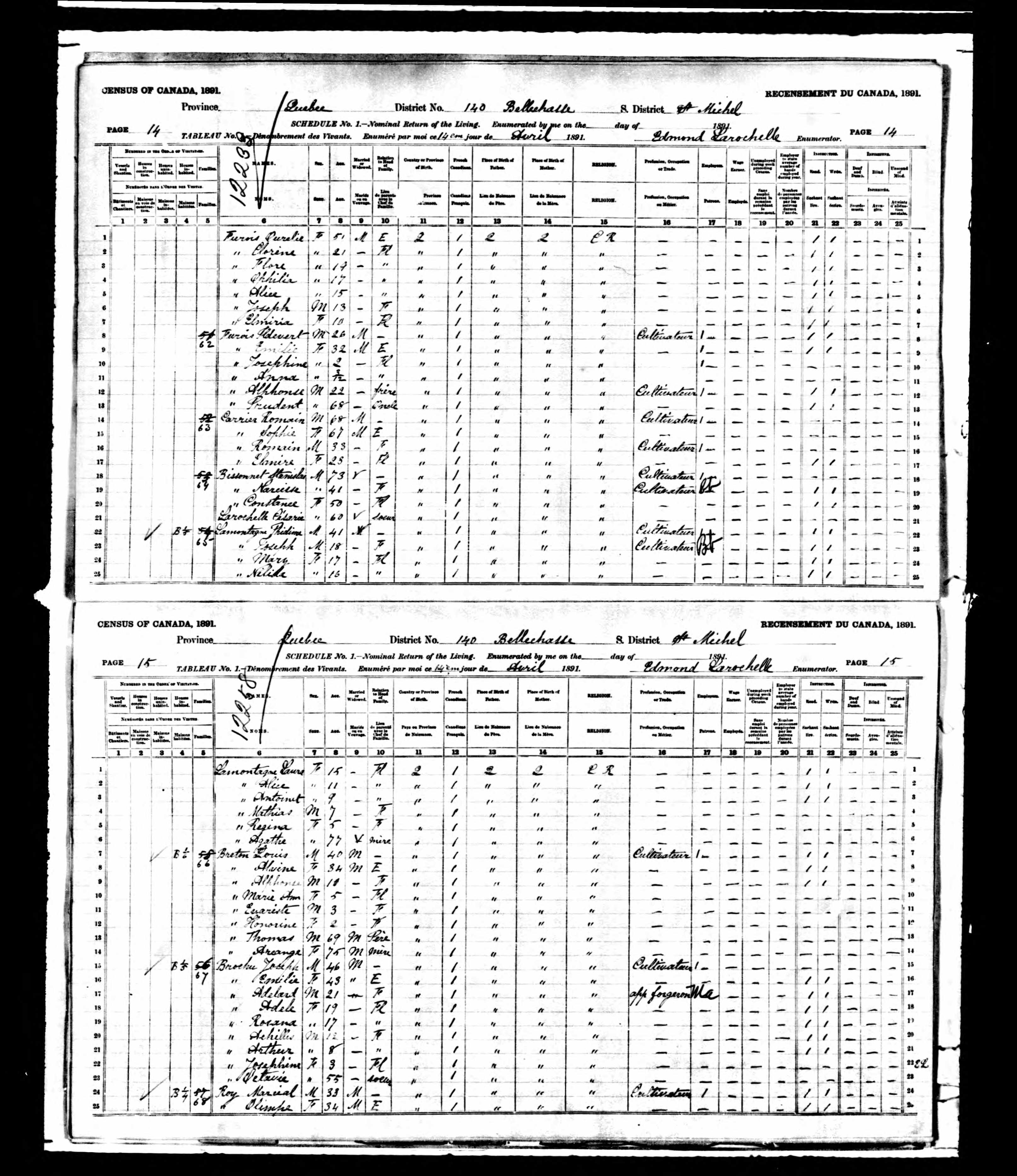 Recensement canadien 1881