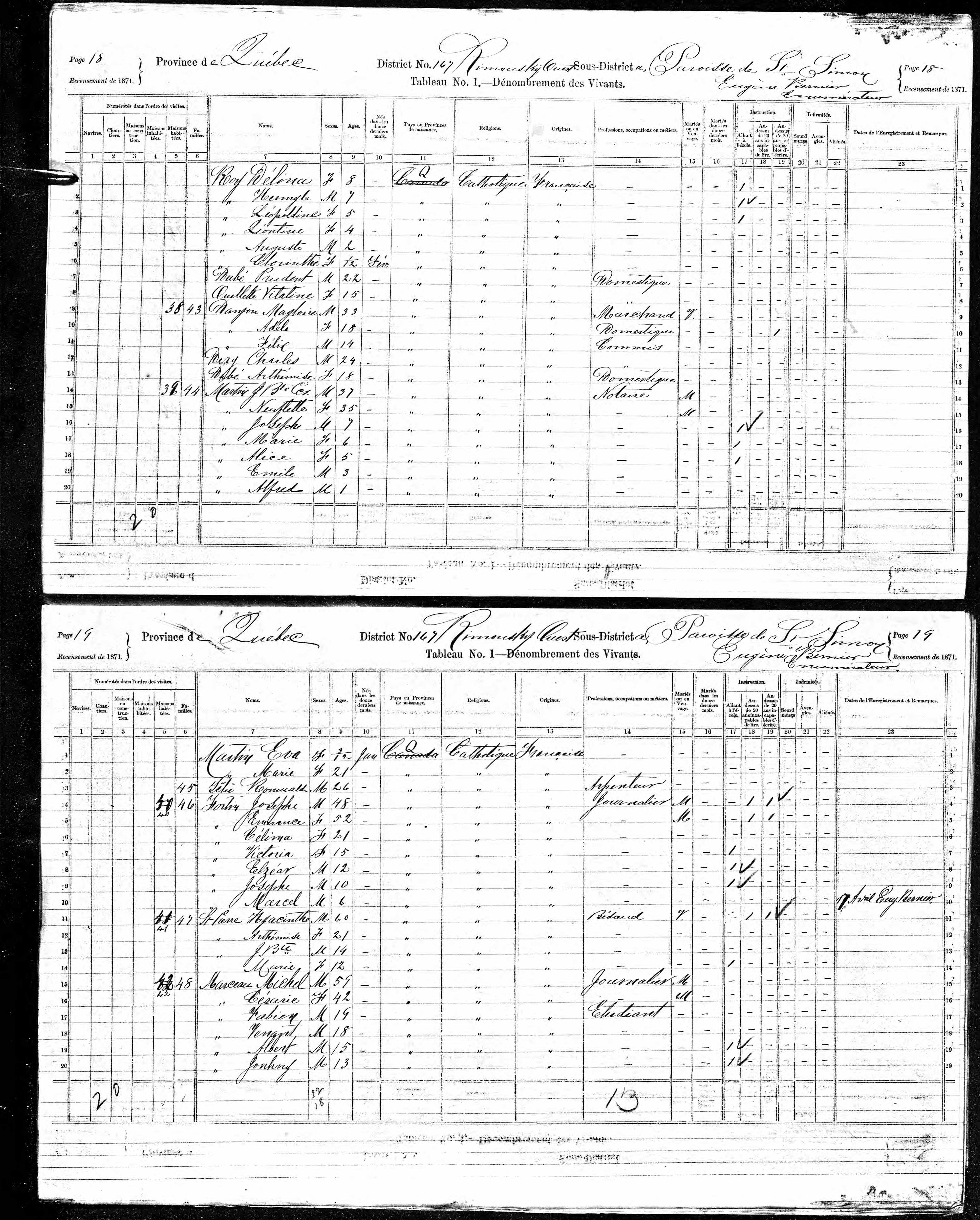 Recensement canadien 1871