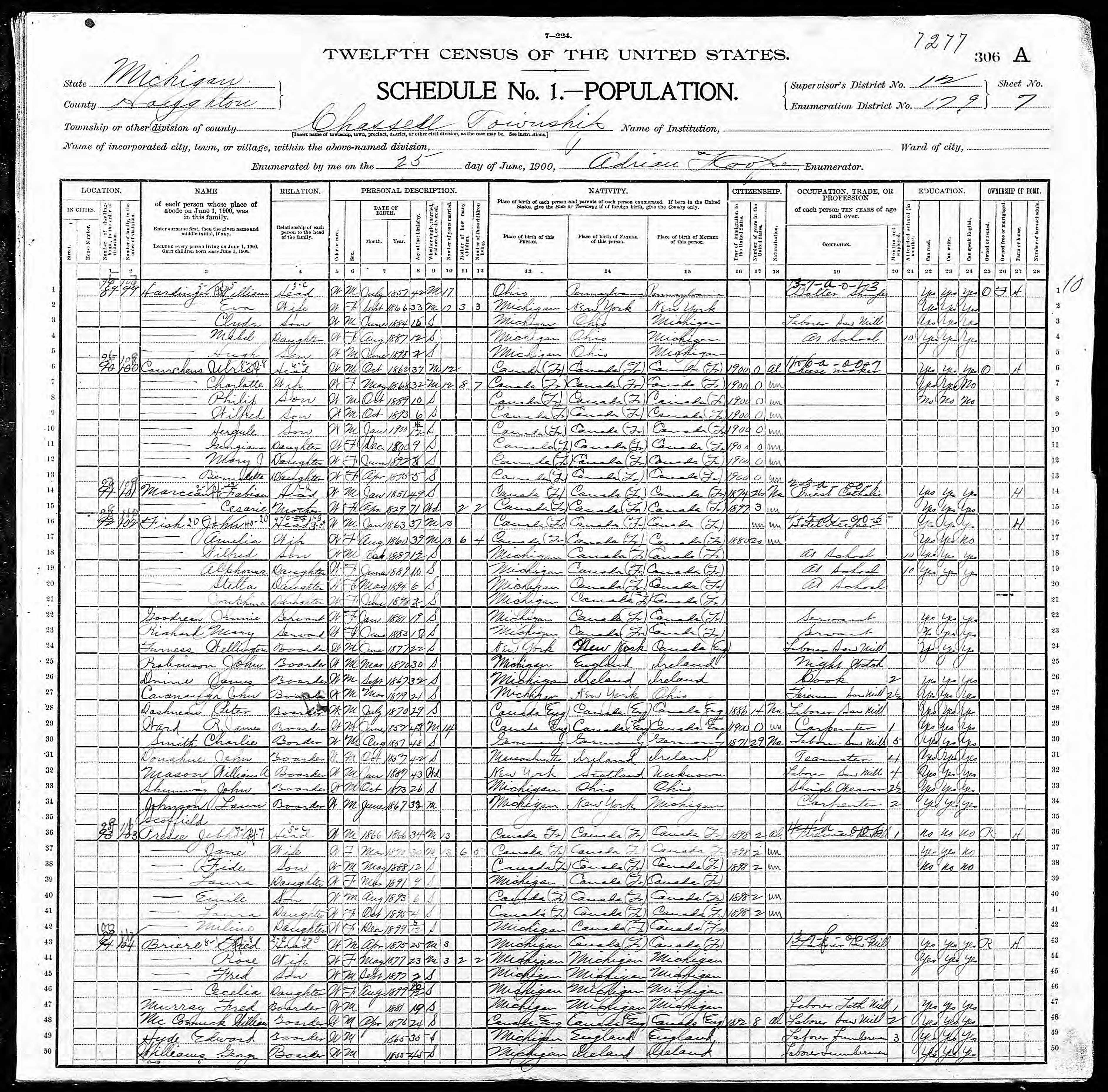 Recensement fédéral américain 1900