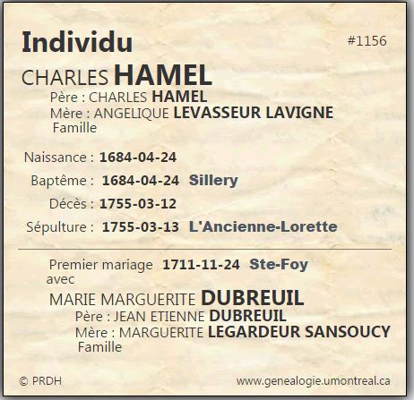 Fiche individuelle du PRDH