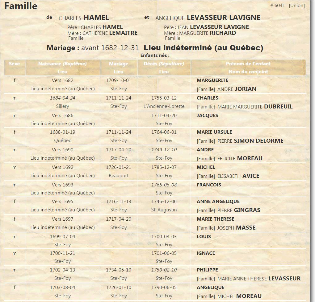 Fiche de famille du PRDH