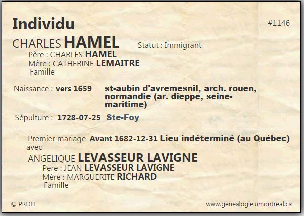 Fiche individuelle du PRDH