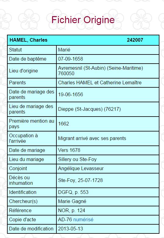 Données du Fichier Origine