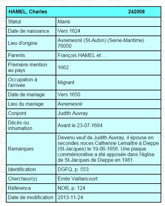 Données du Fichier Origine
