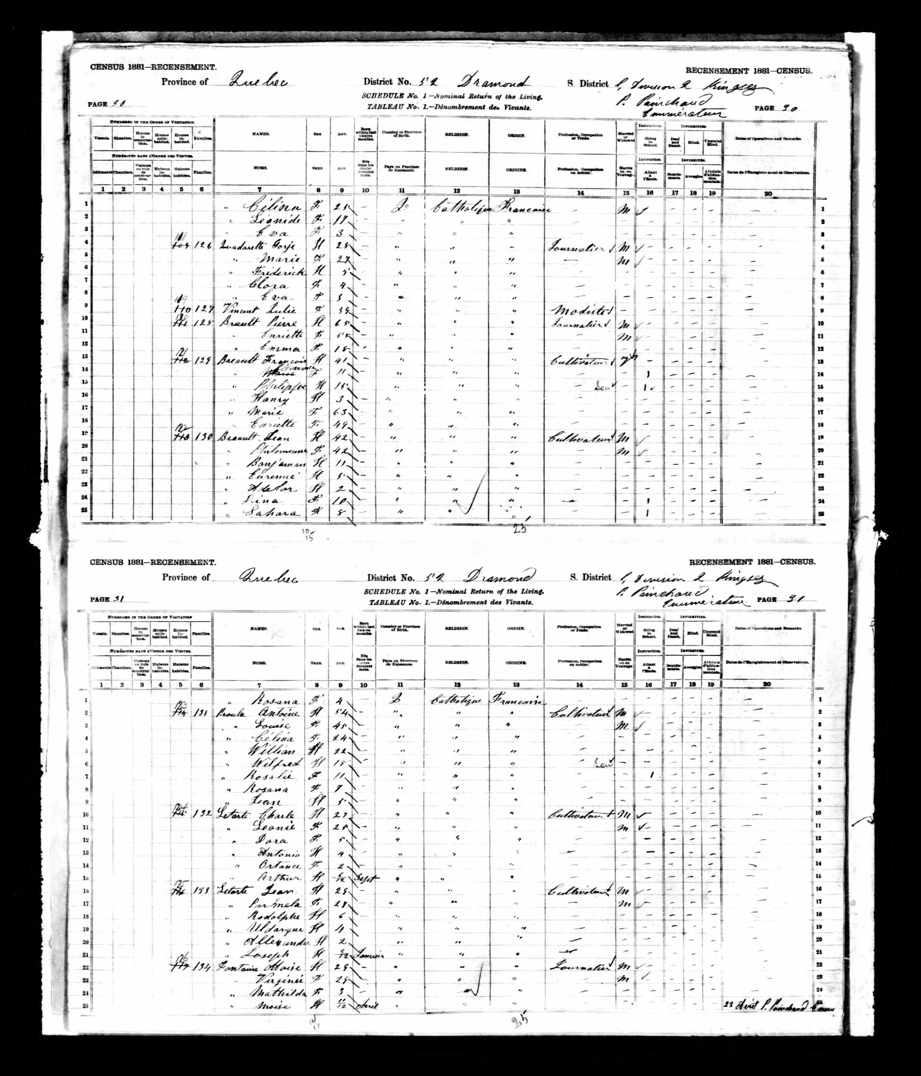 Recensement canadien 1881