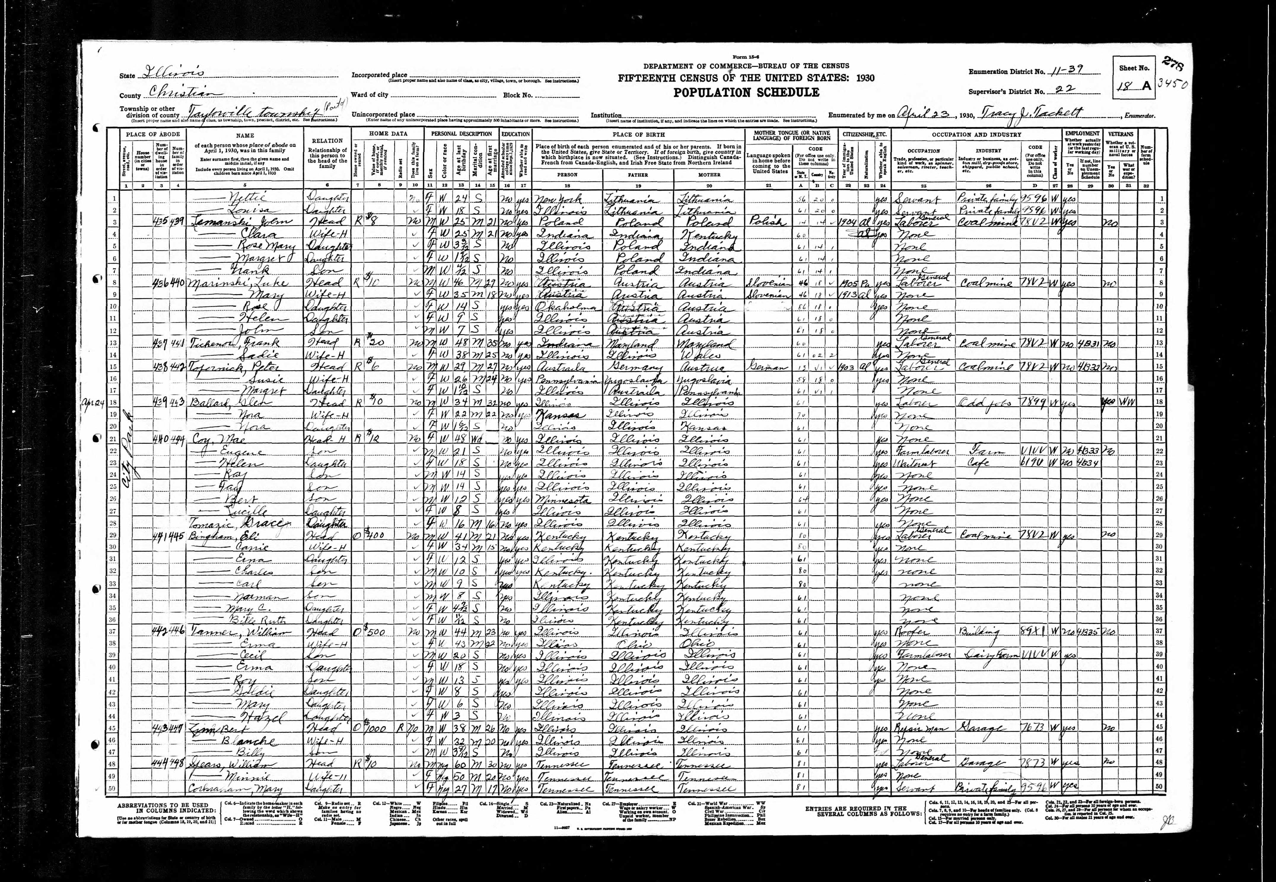 Recensement fédéral américain 1930