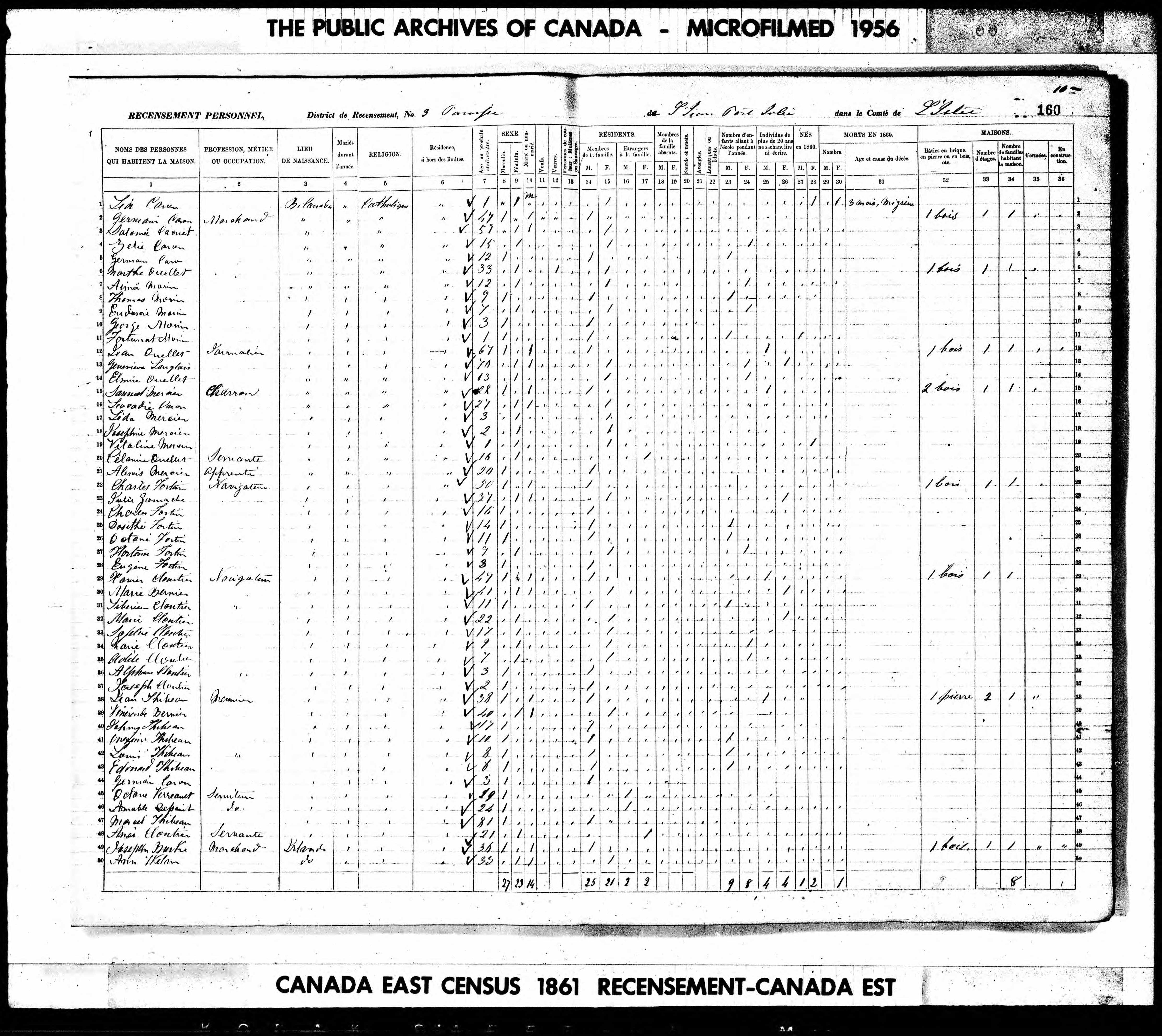 Recensement canadien 1861 Recensement canadien 1861