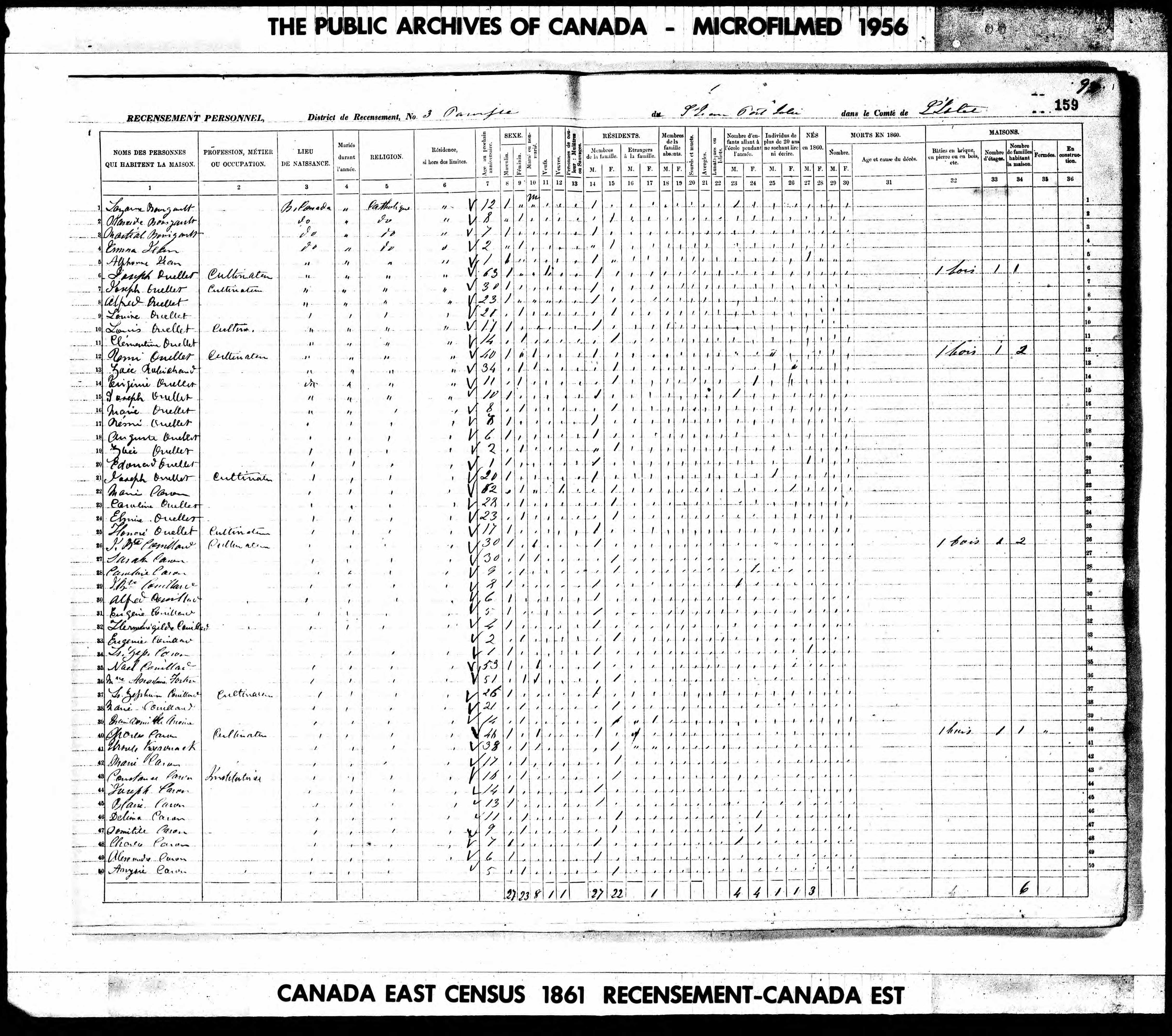 Recensement canadien 1861 Recensement canadien 1861