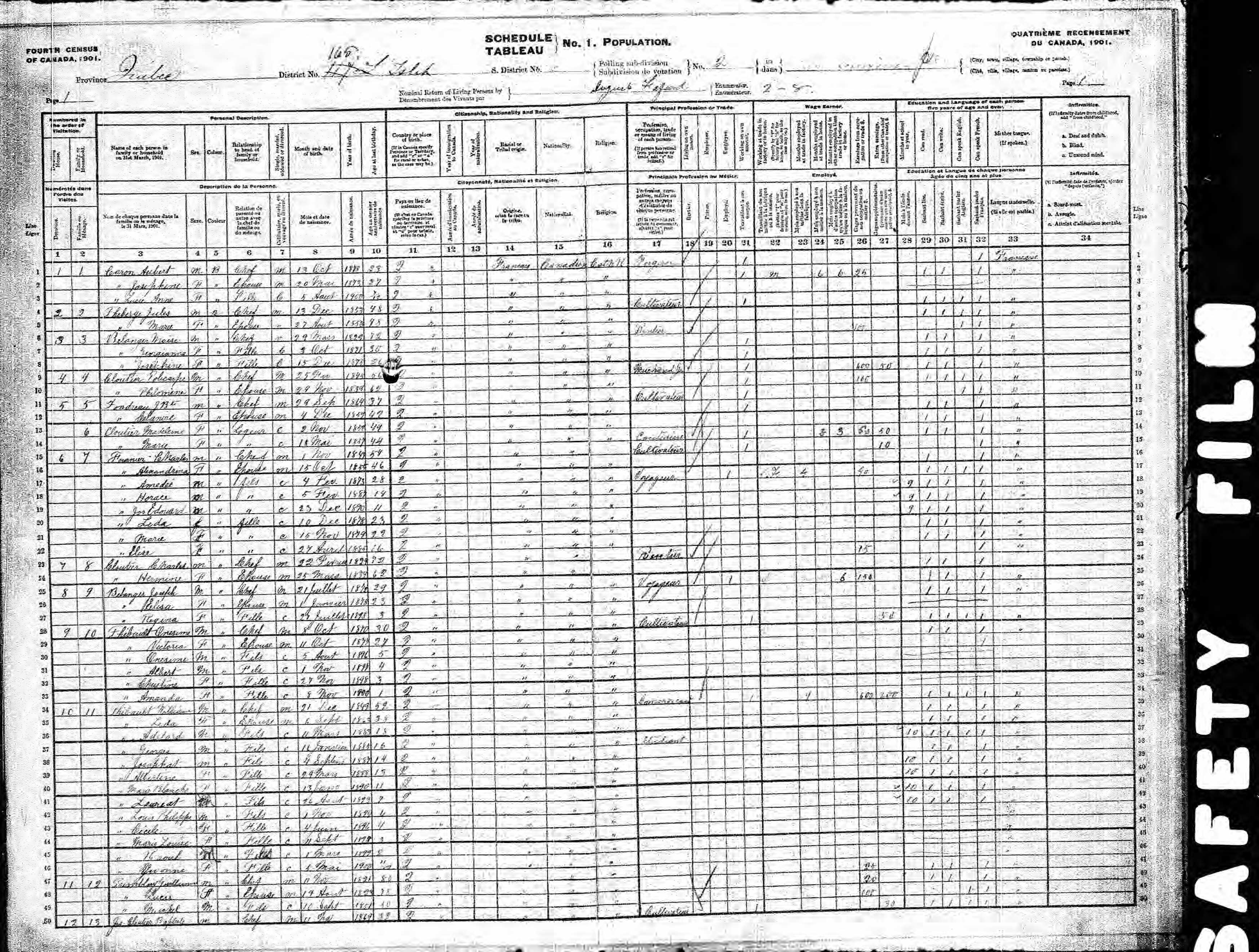 Recensement canadien 1901