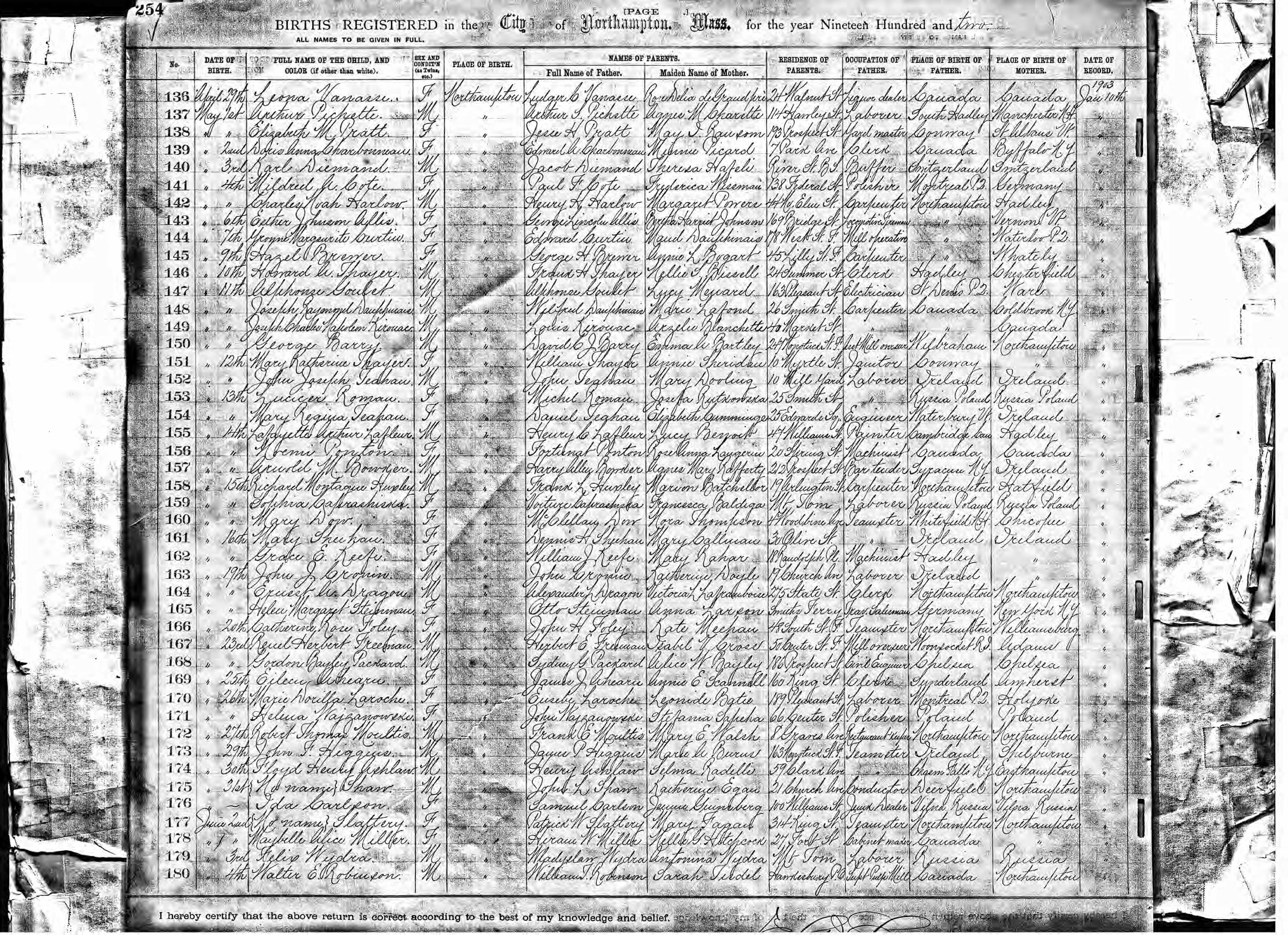 Enregistrement de la naissance Enregistrement de la naissance