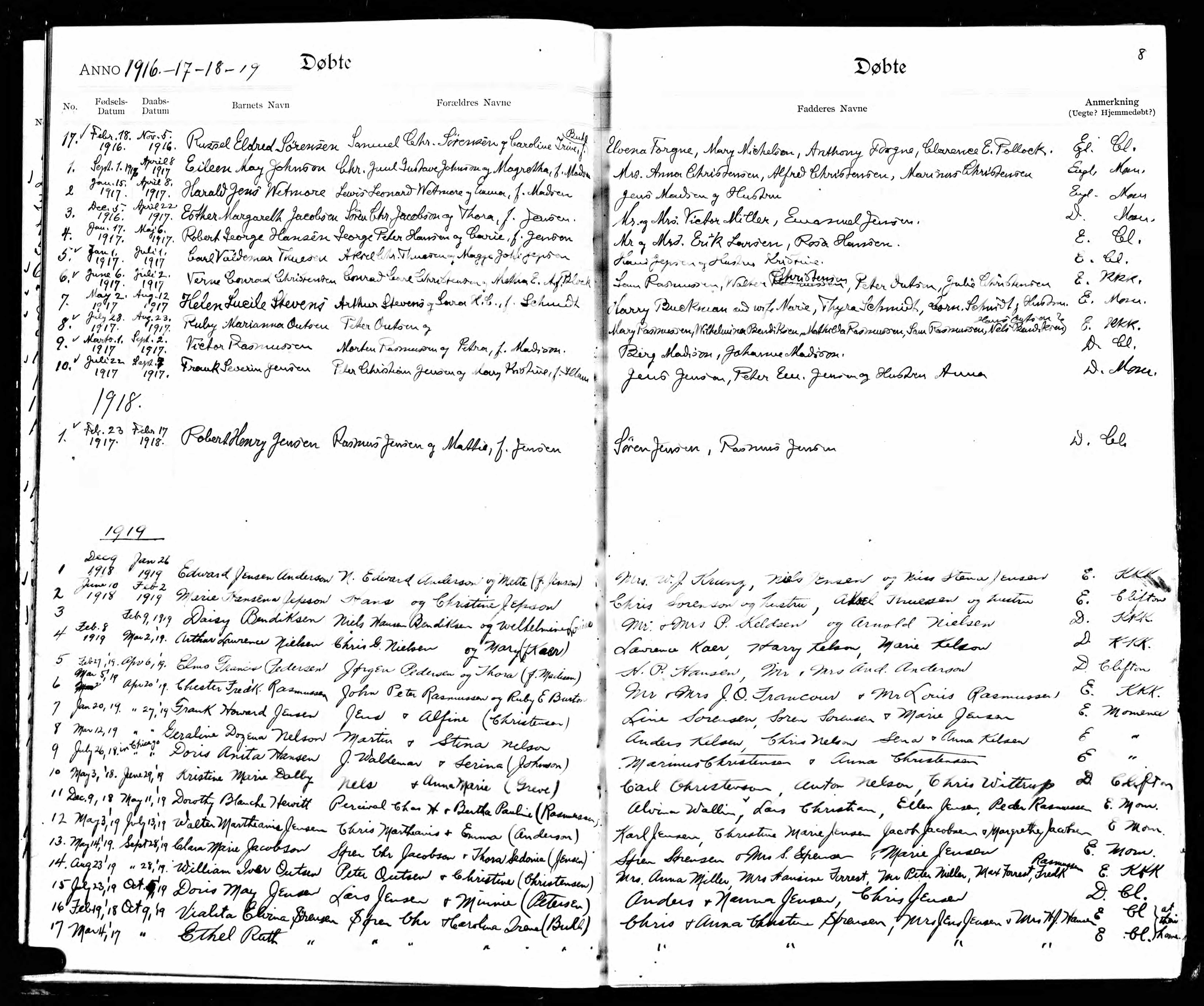 Enregistrement du baptême