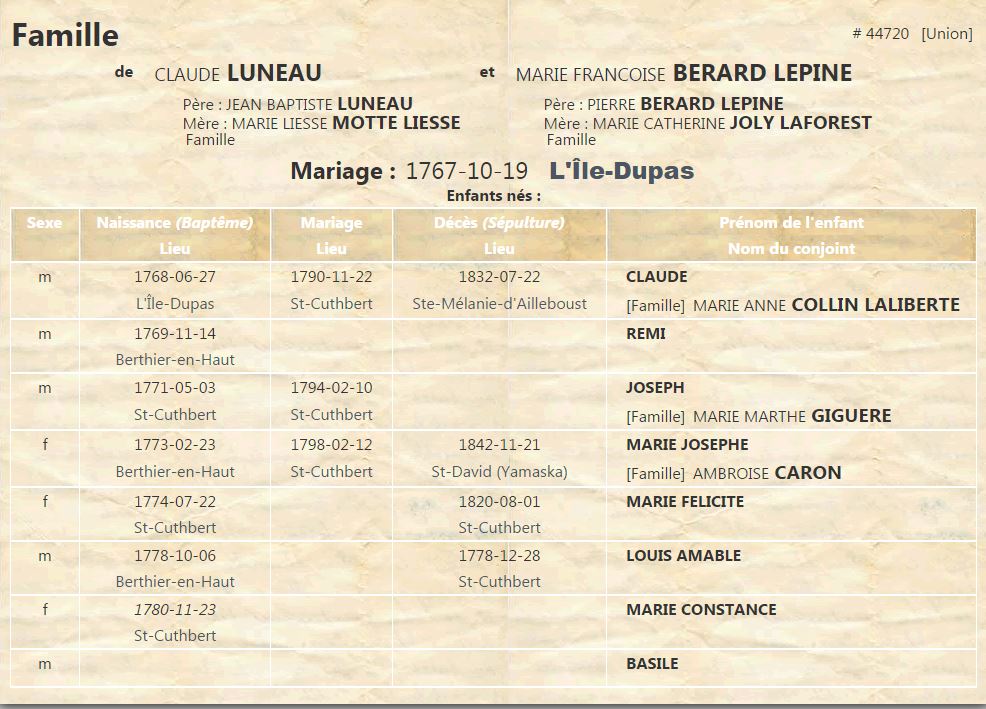 Fiche de famille du PRDH