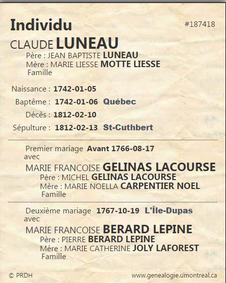 Fiche individuelle du PRDH Fiche individuelle du PRDH