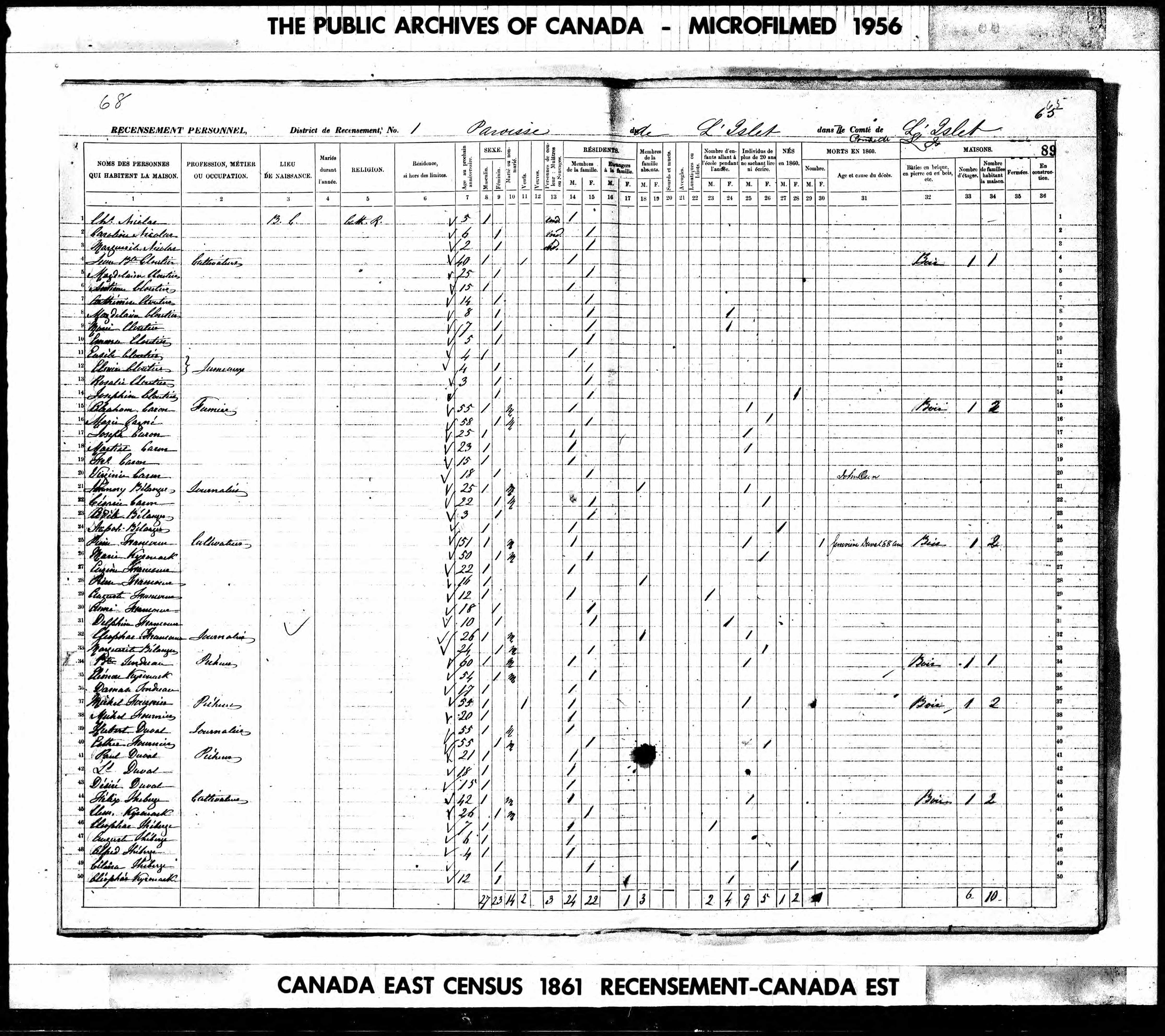 Recensement canadien 1861 Recensement canadien 1861