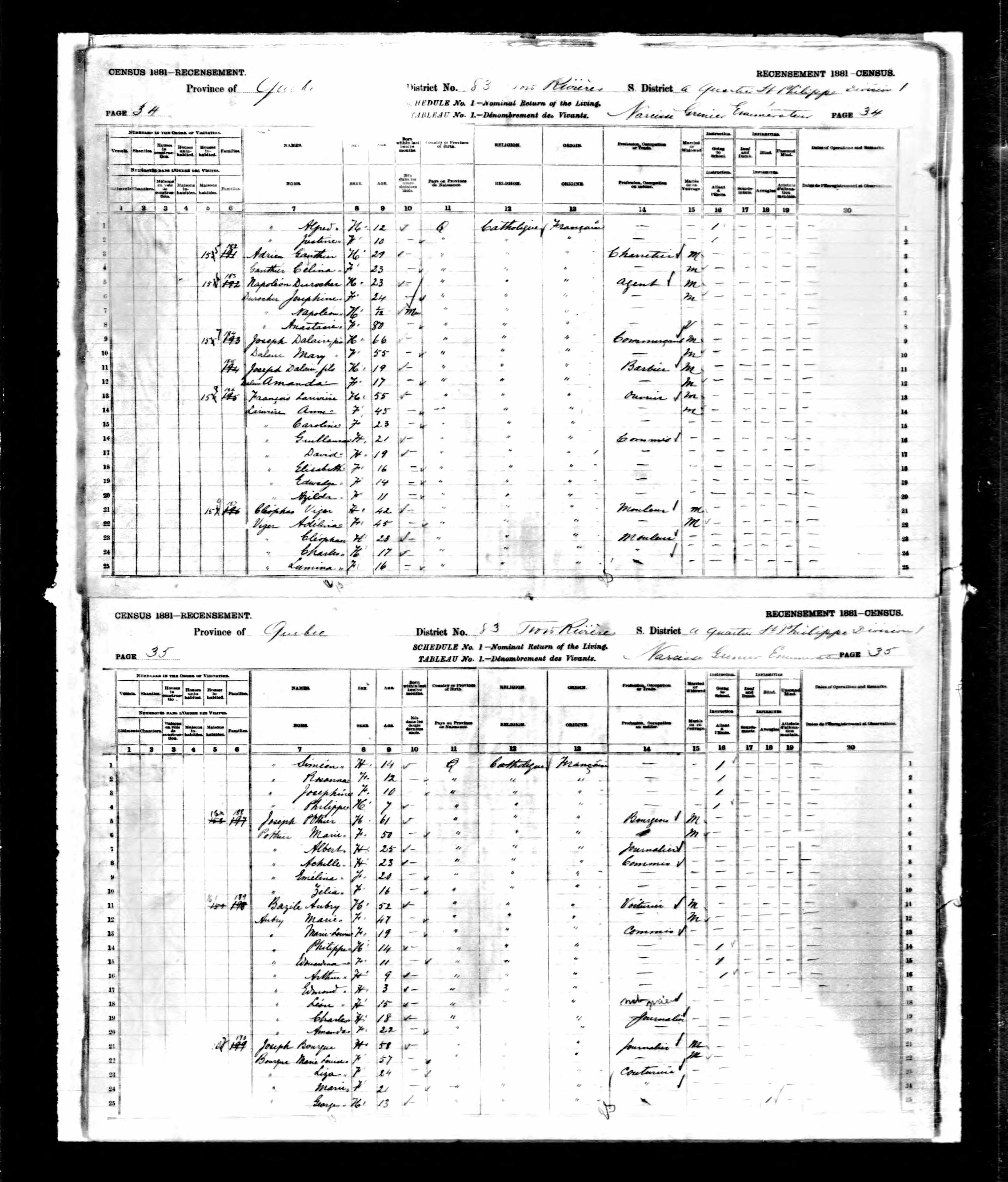 Recensement canadien 1881 Recensement canadien 1881