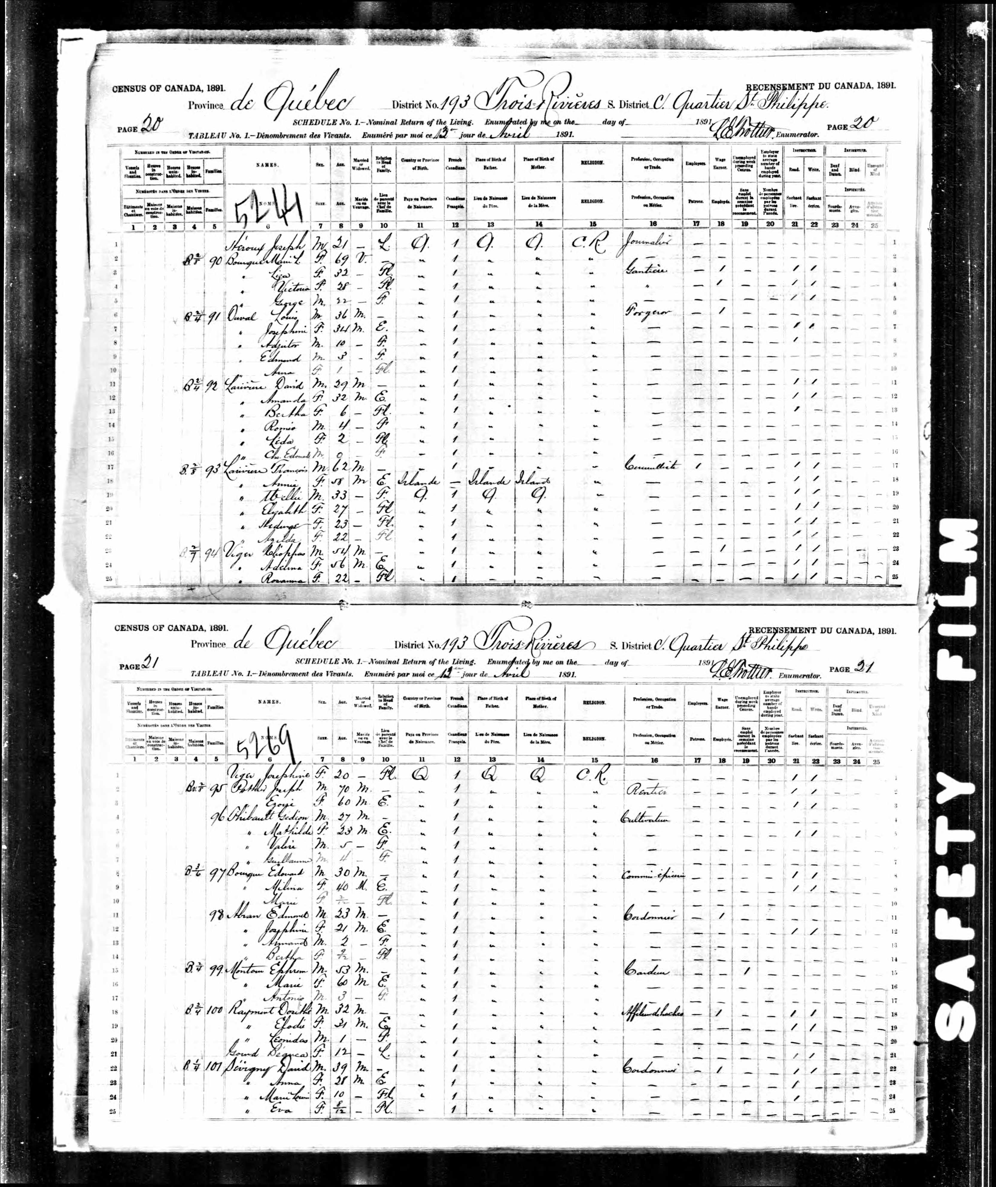 Recensement canadien 1891 Recensement canadien 1891