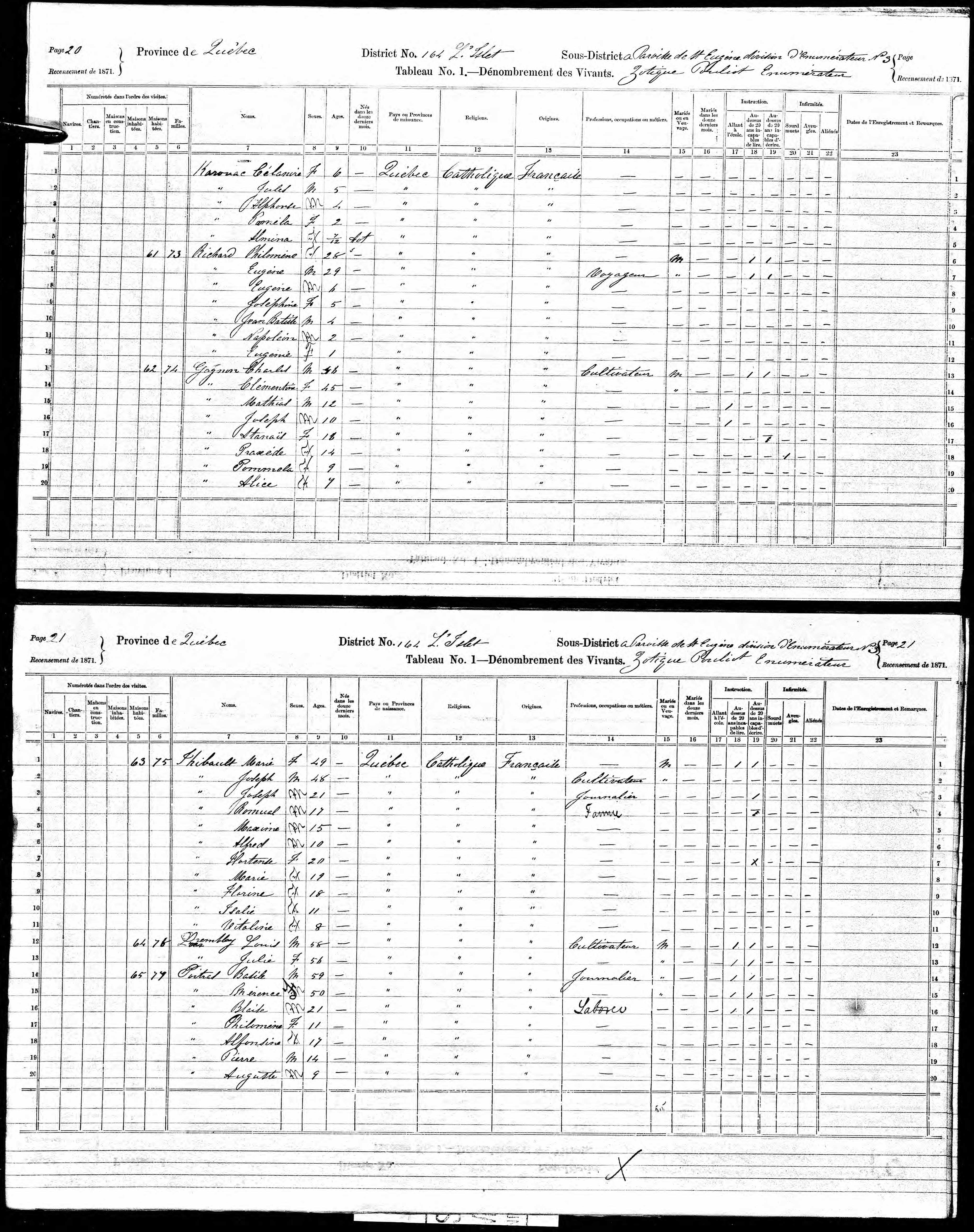 Recensement canadien 1871 Recensement canadien 1871