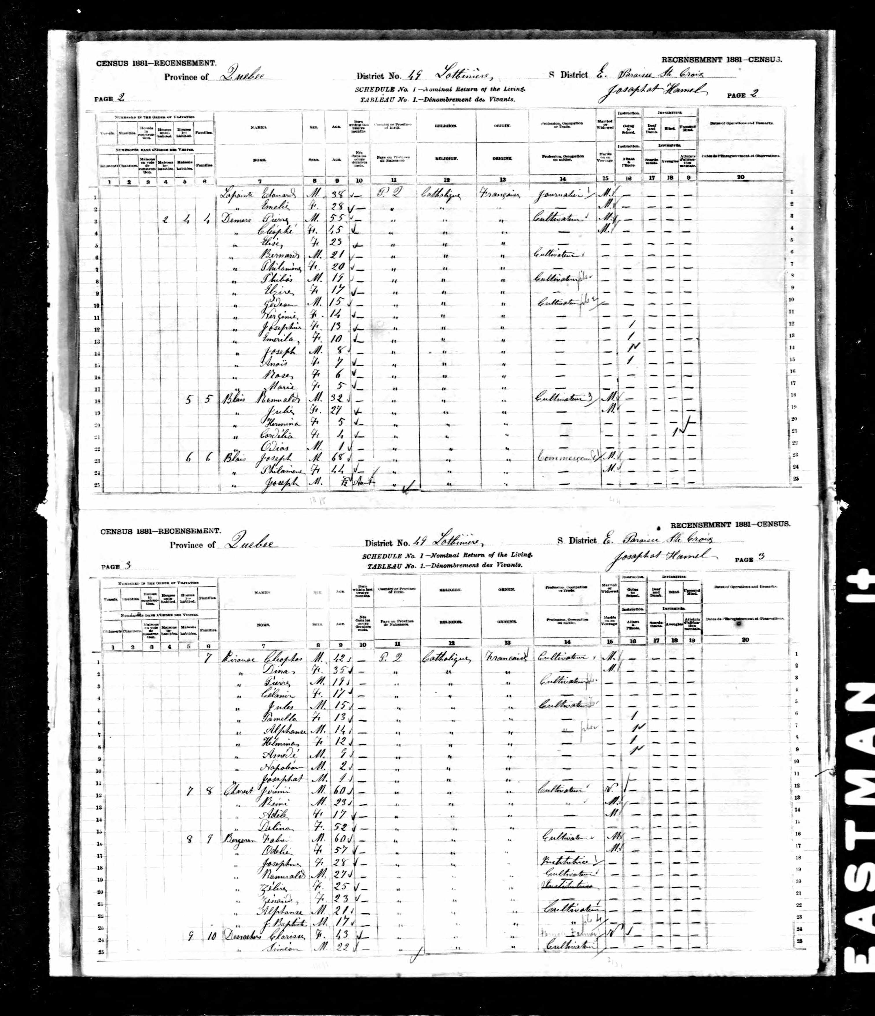 Recensement canadien 1881 Recensement canadien 1881