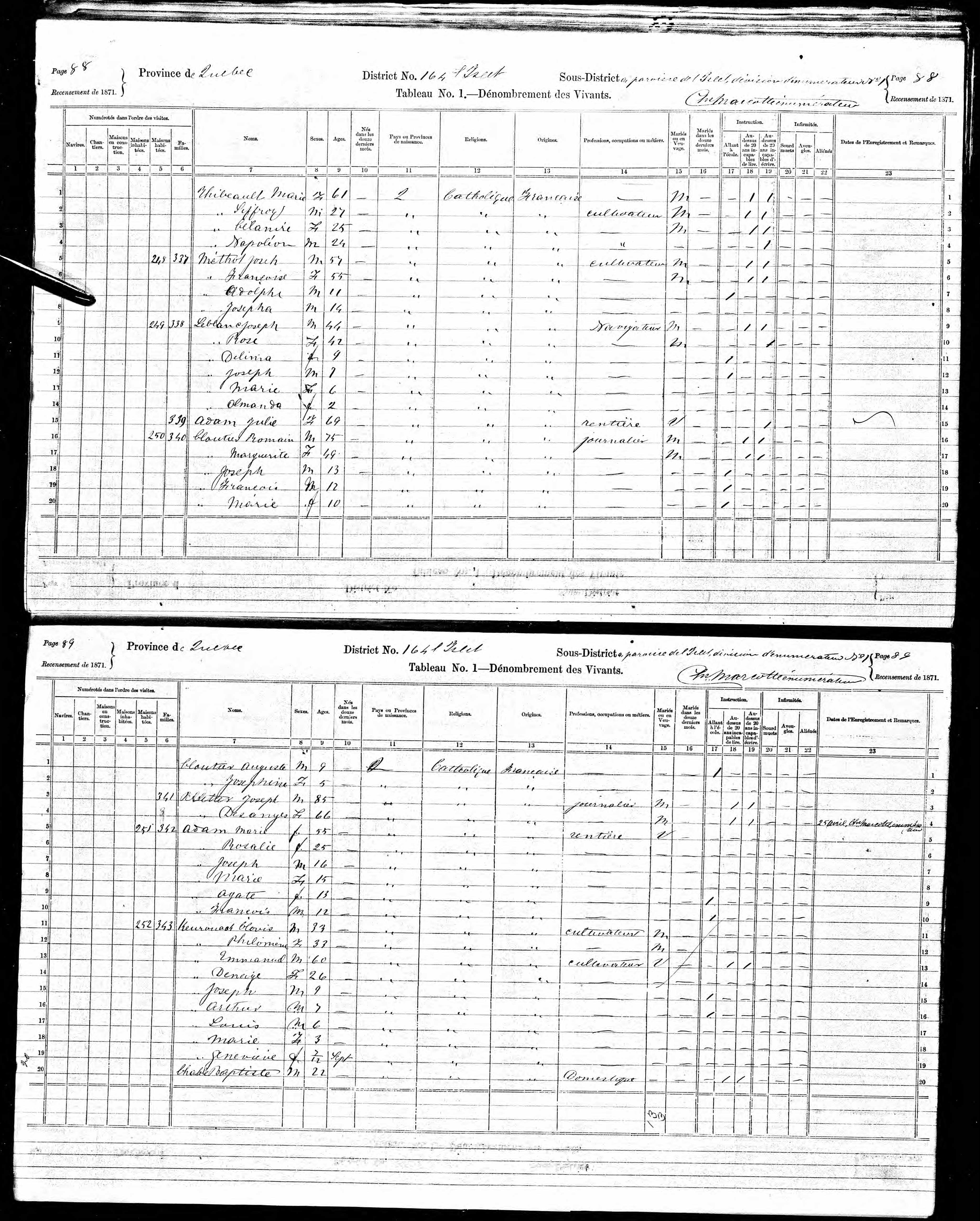 Recensement canadien 1871