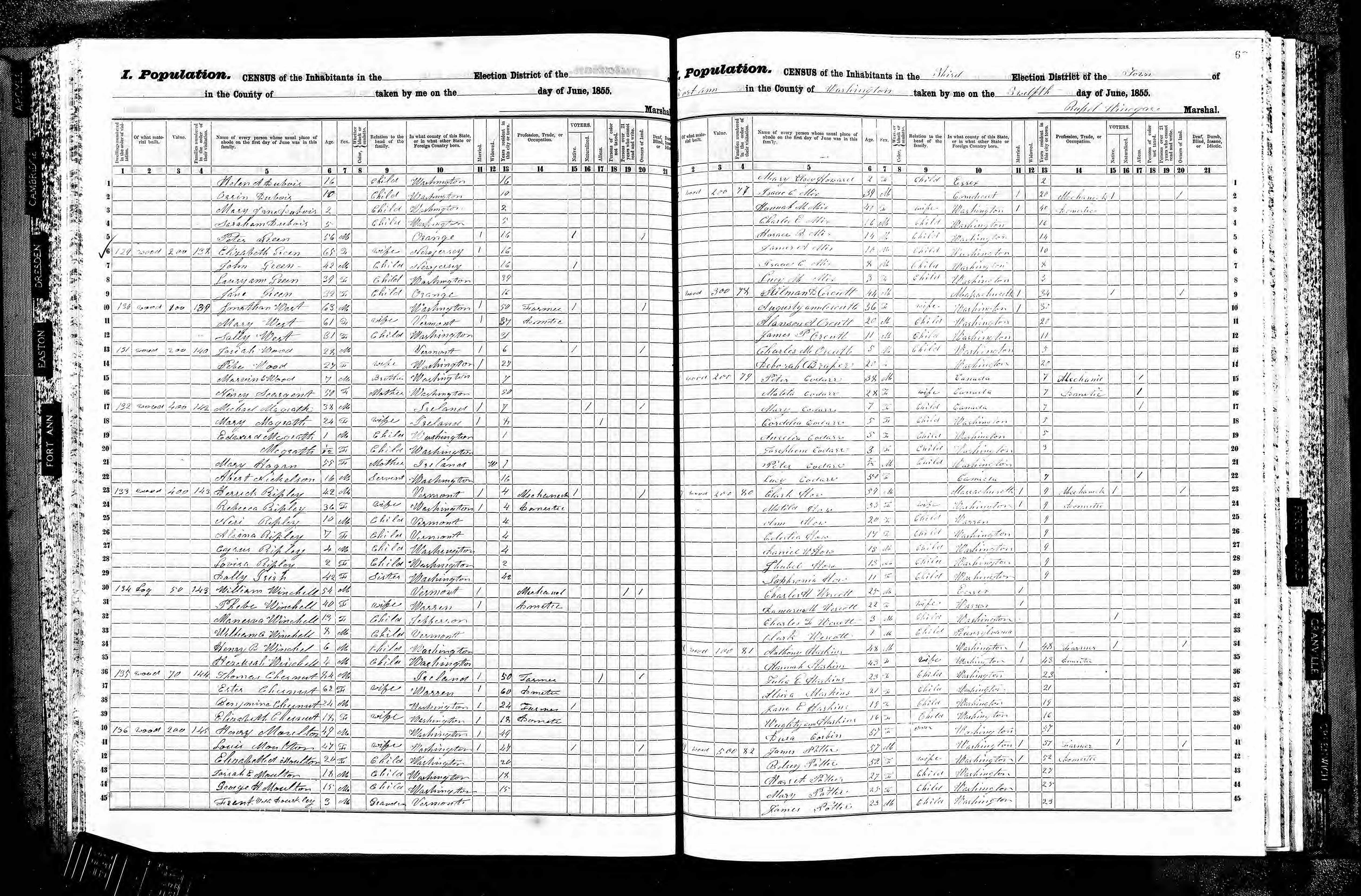 Recensement de l'État de New York 1855