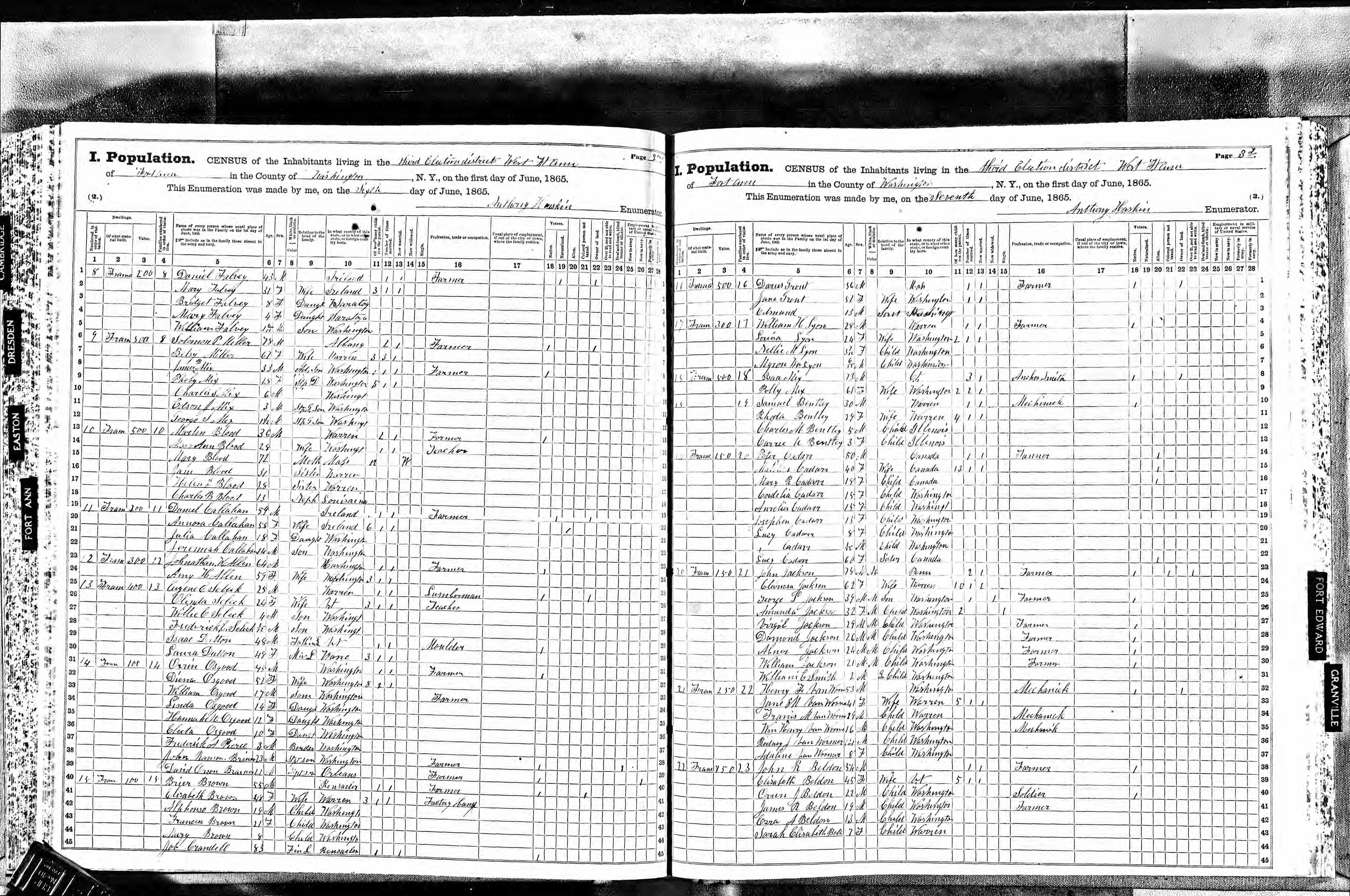Recensement de l'État de New York 1865