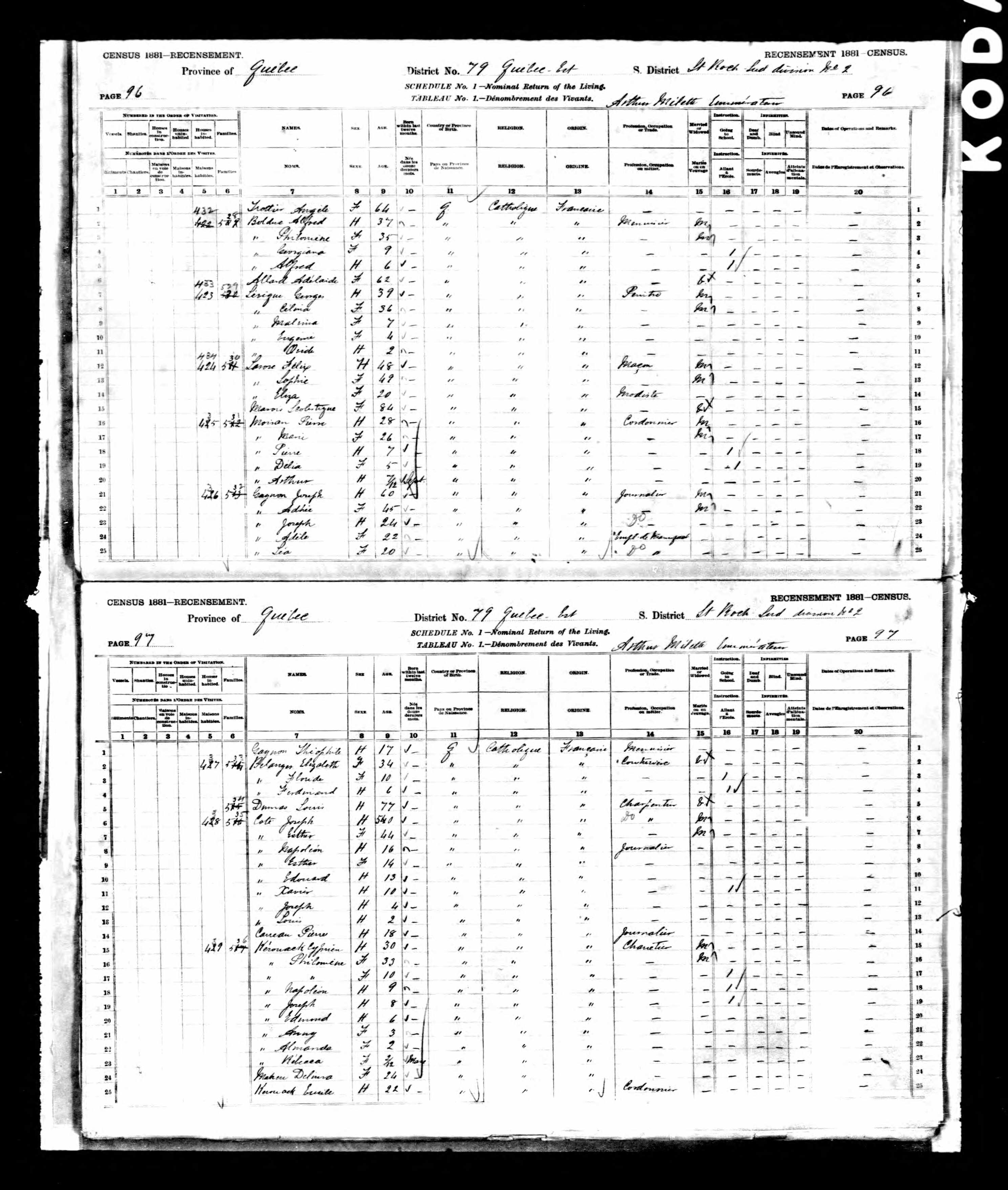 Recensement canadien 1881