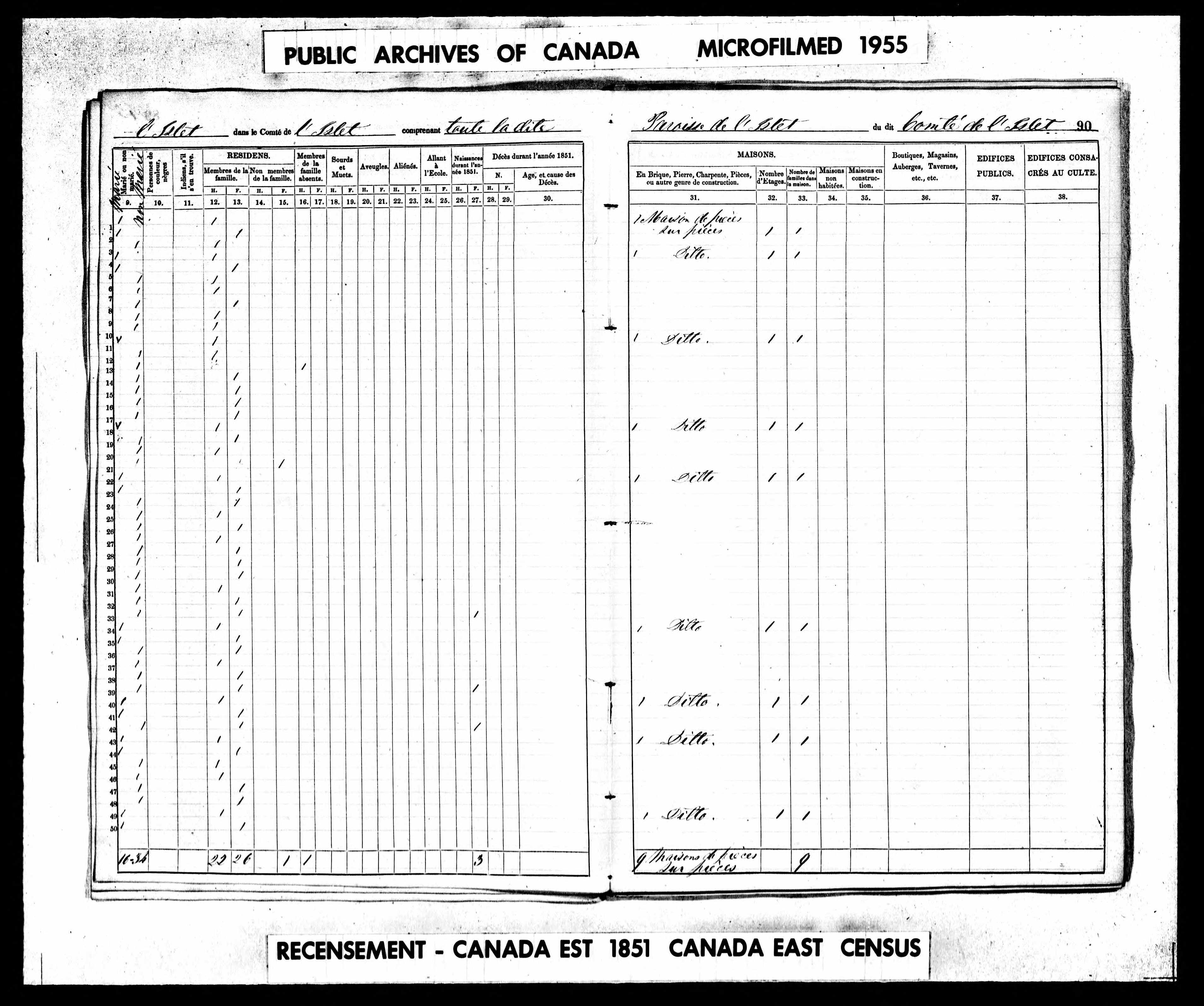 Recensement canadien 1851