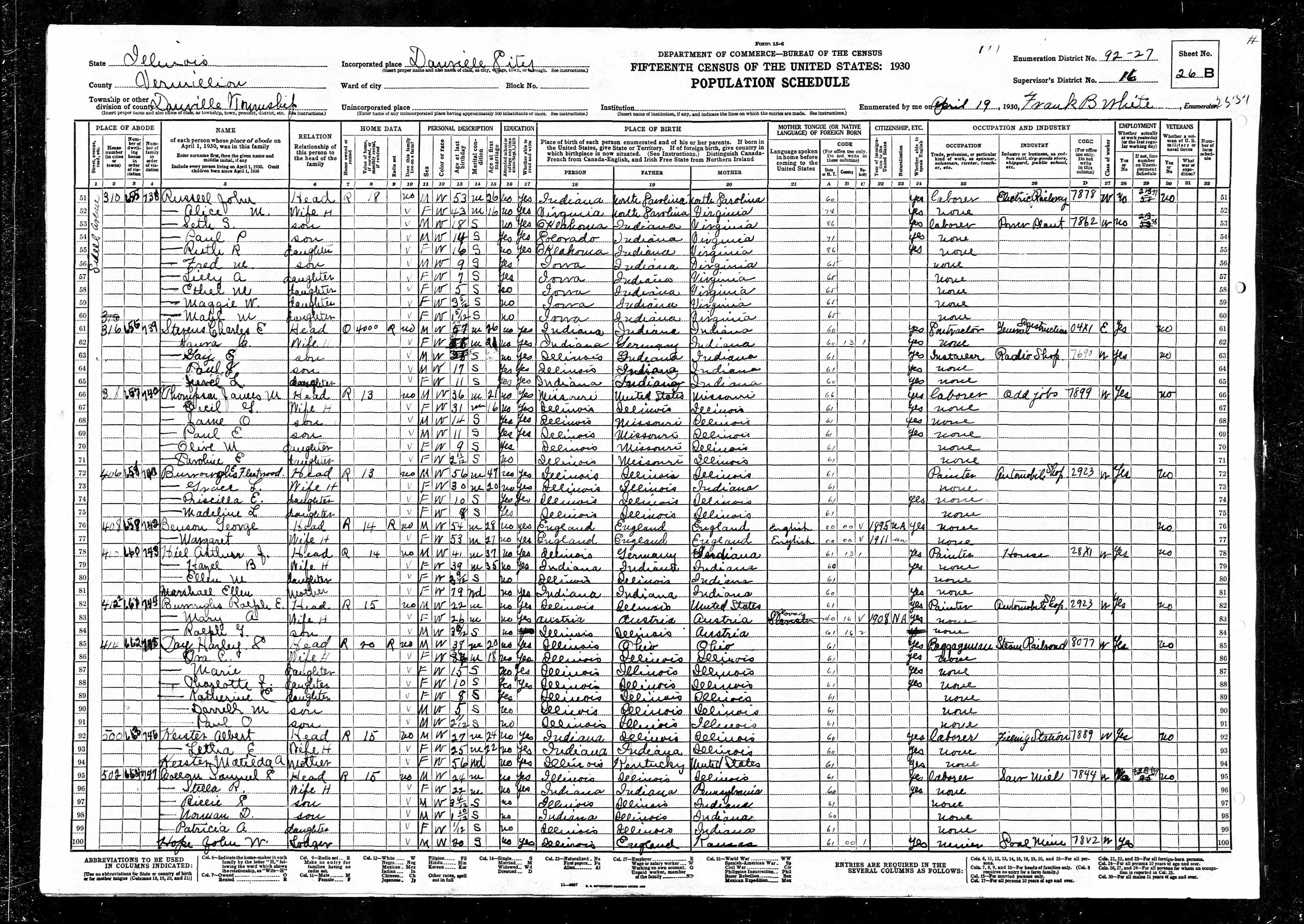 Recensement fédéral américain 1930