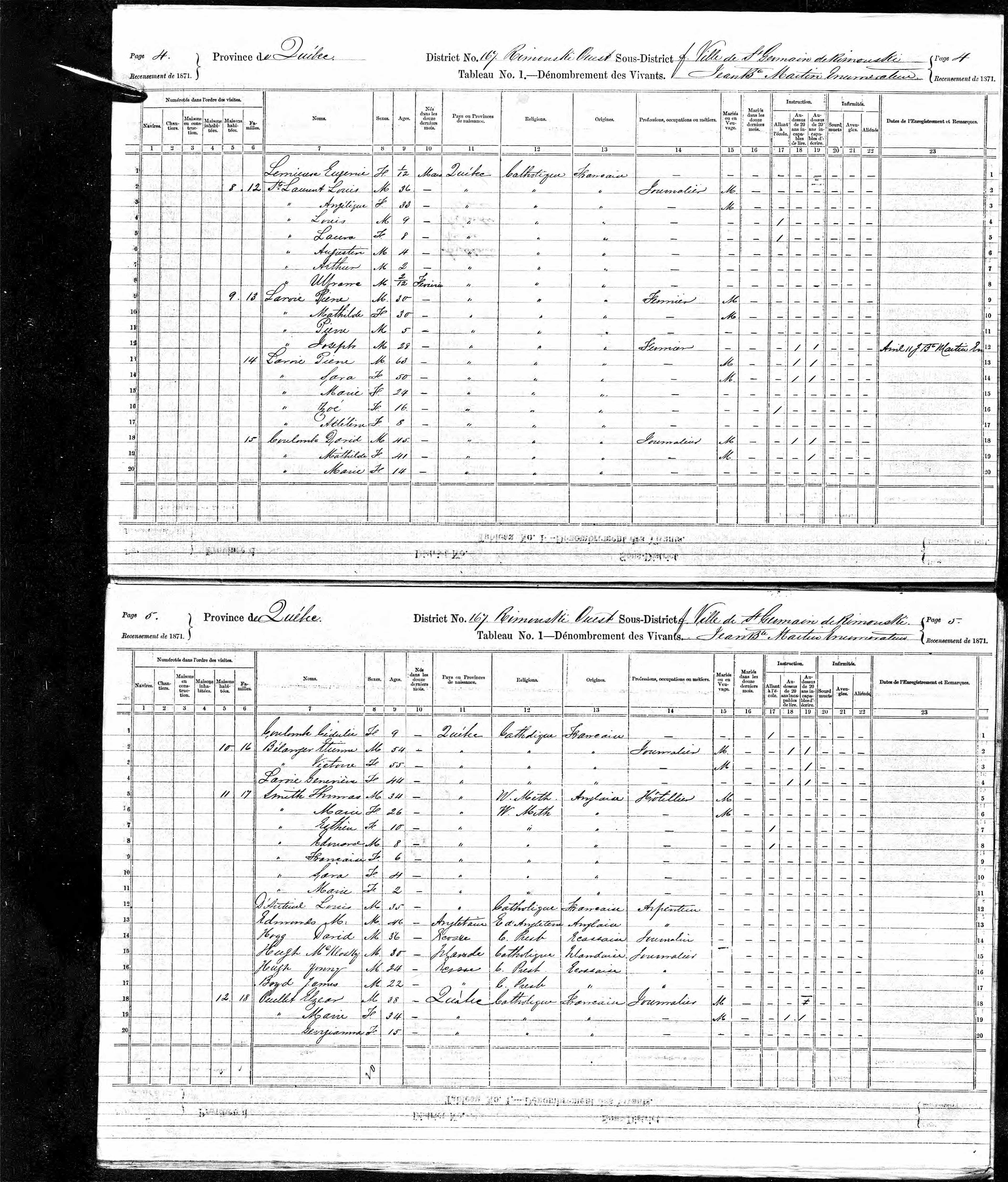 Recensement canadien 1871