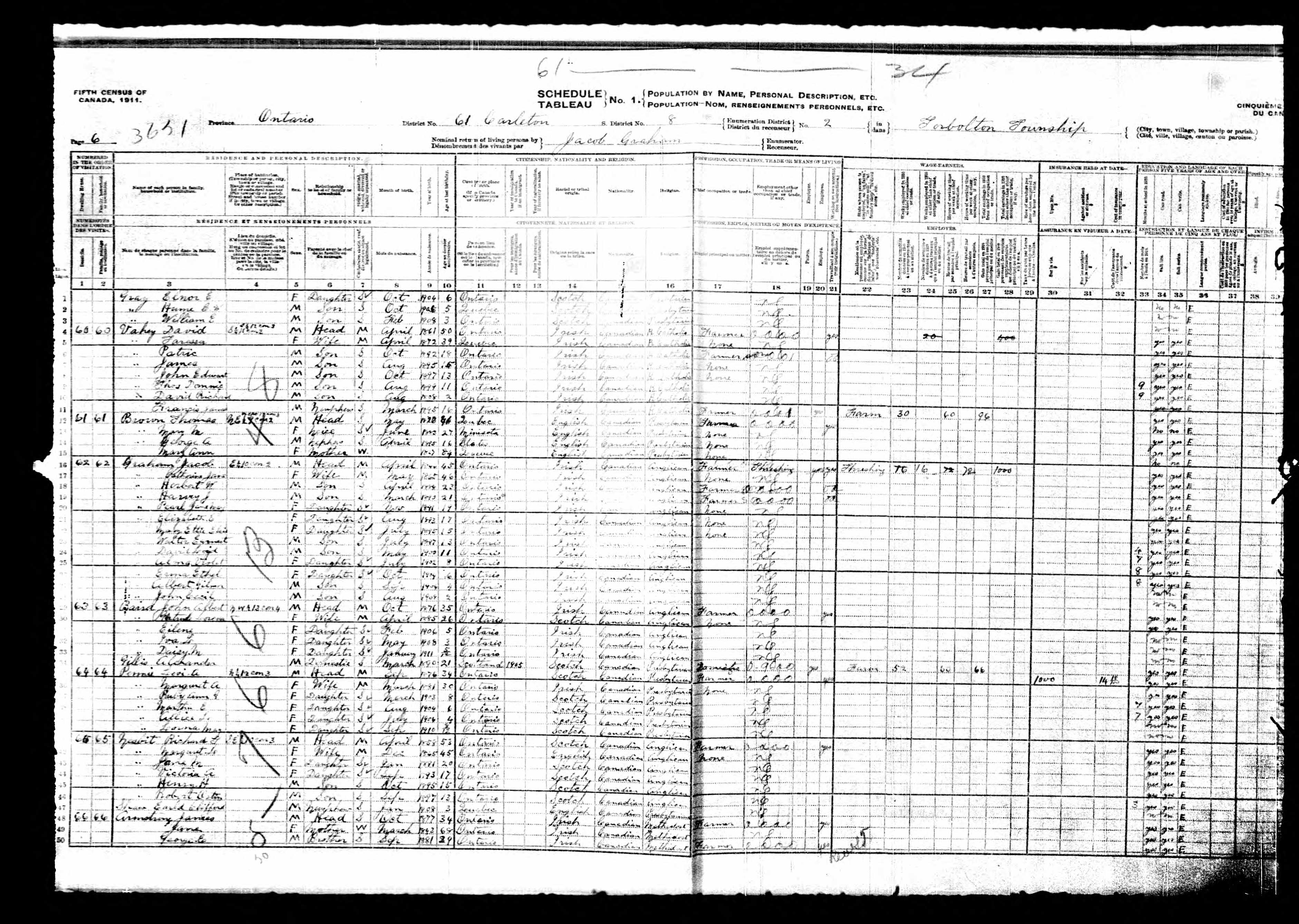 Recensement canadien 1911 Recensement canadien 1911