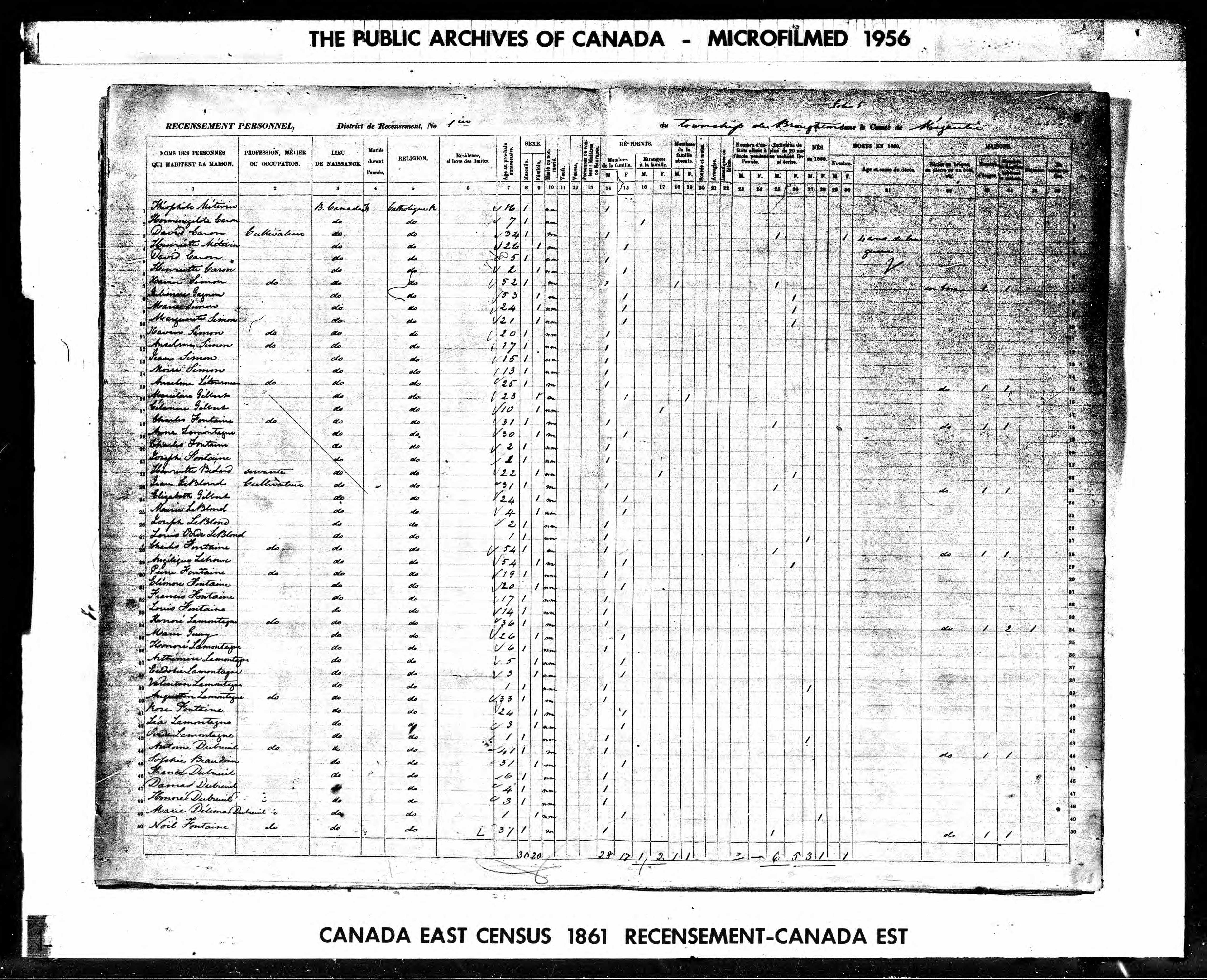 Recensement canadien 1861