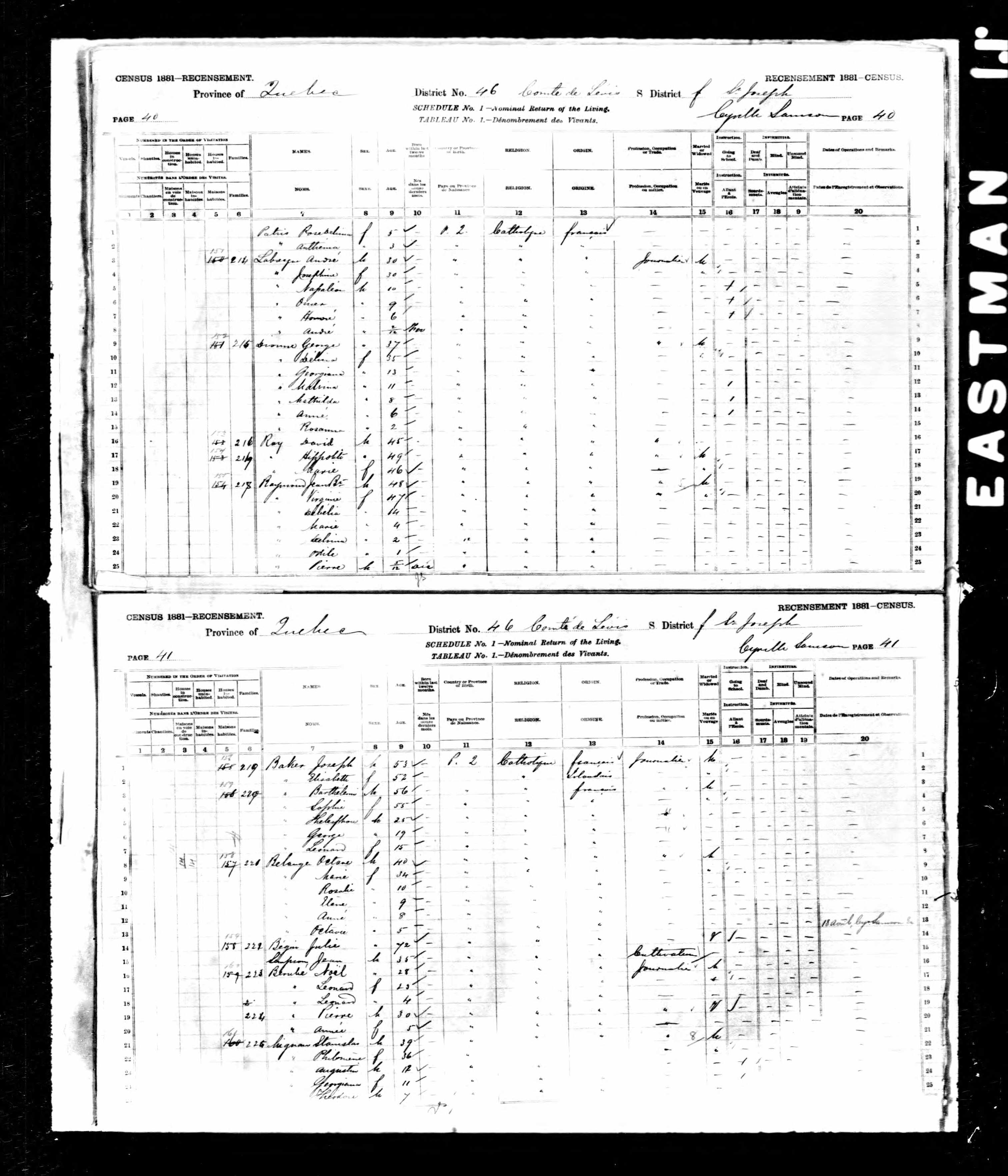 Recensement canadien 1881 Recensement canadien 1881