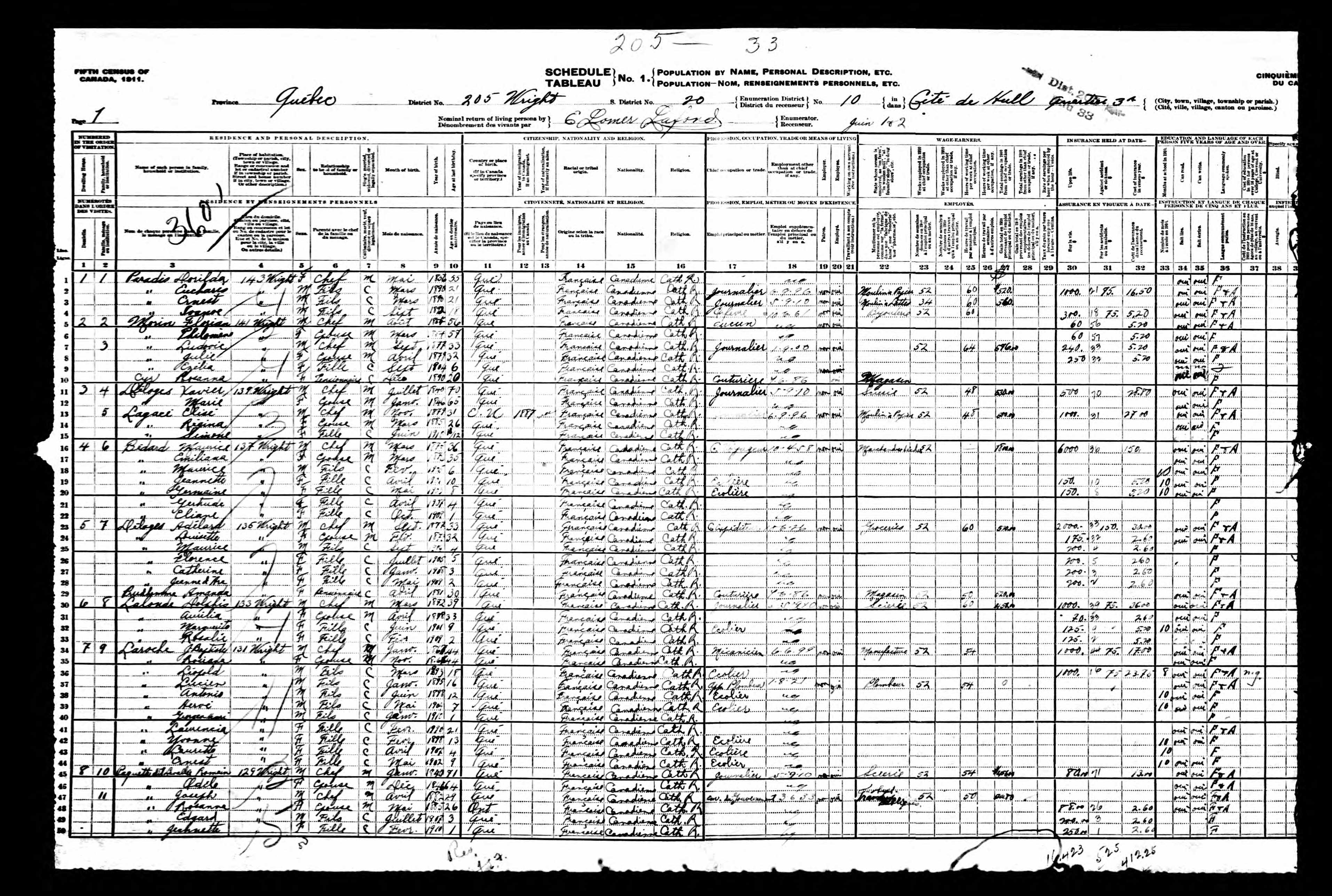 Recensement canadien 1911