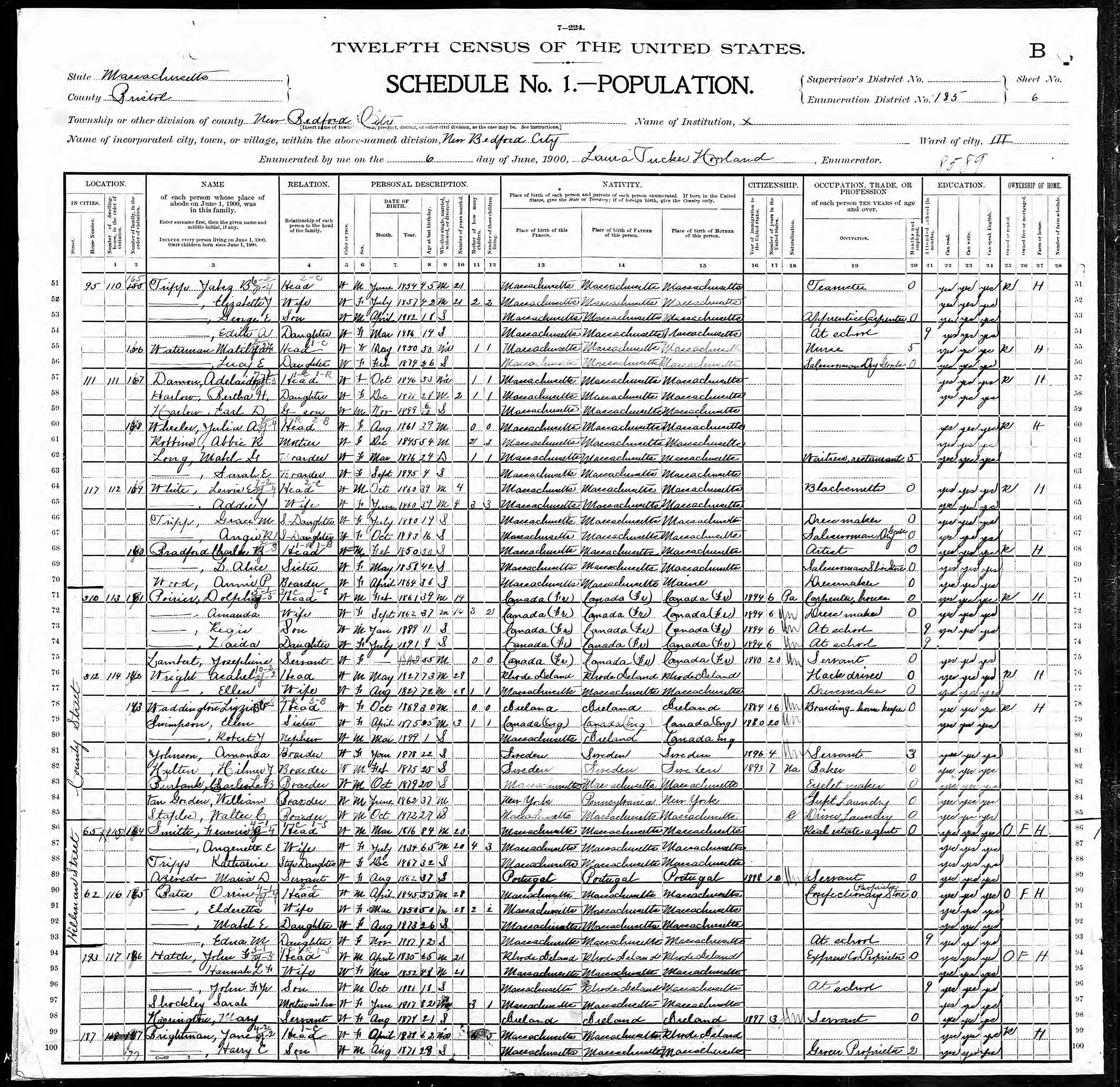 Recensement fédéral américain 1900