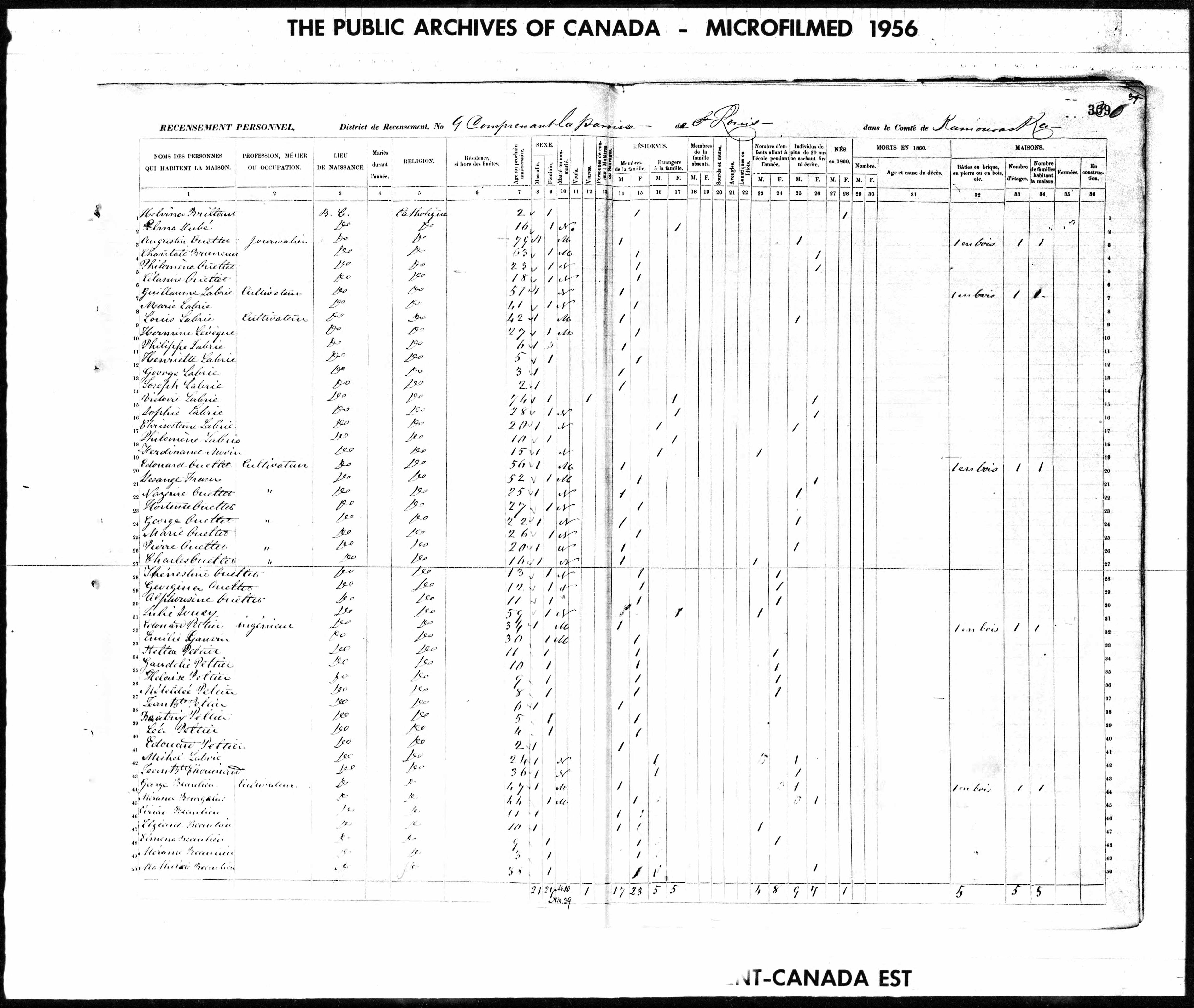 Recensement canadien 1861