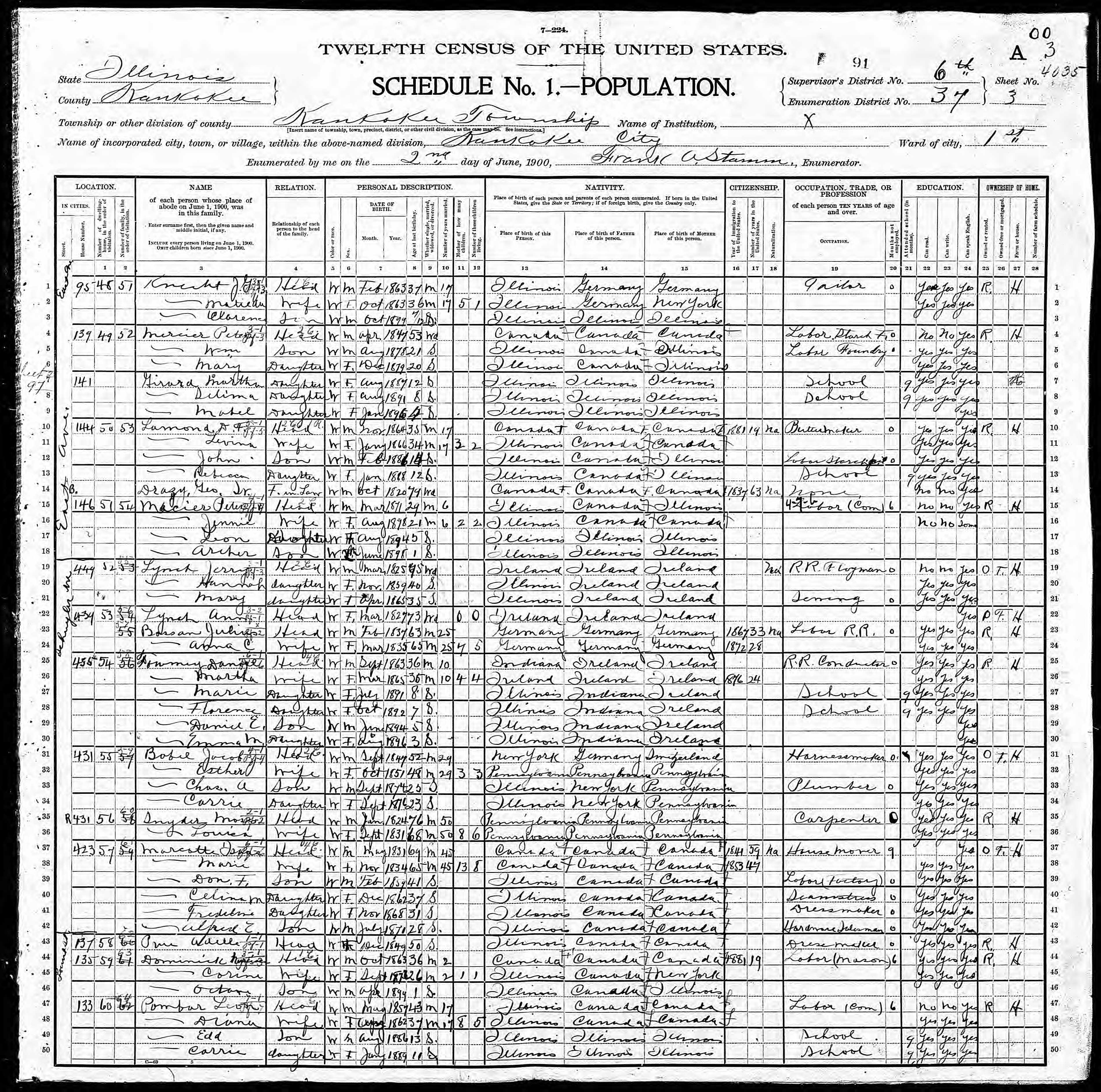 Recensement fédéral américain 1900
