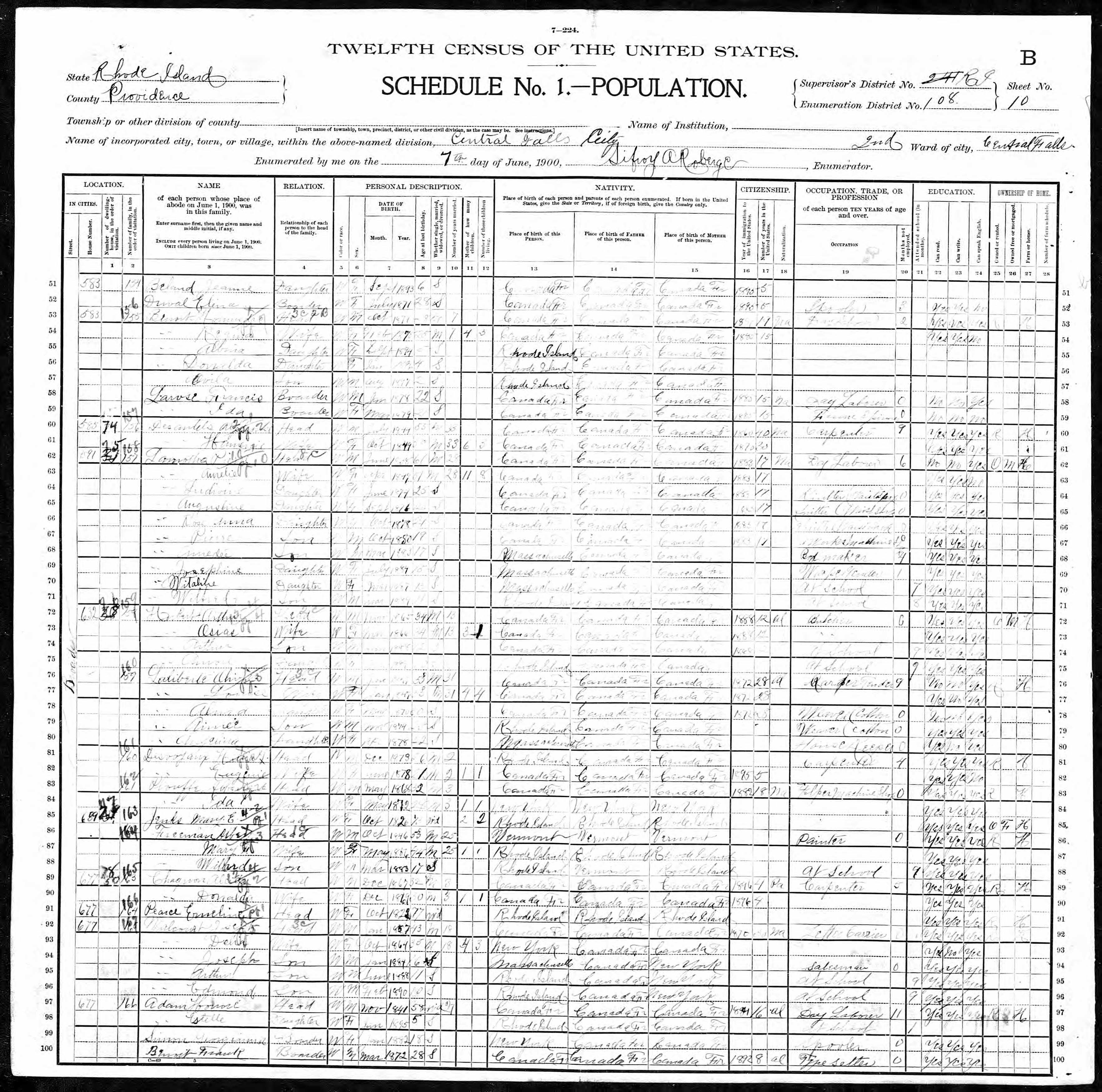 Recensement fédéral américain 1900