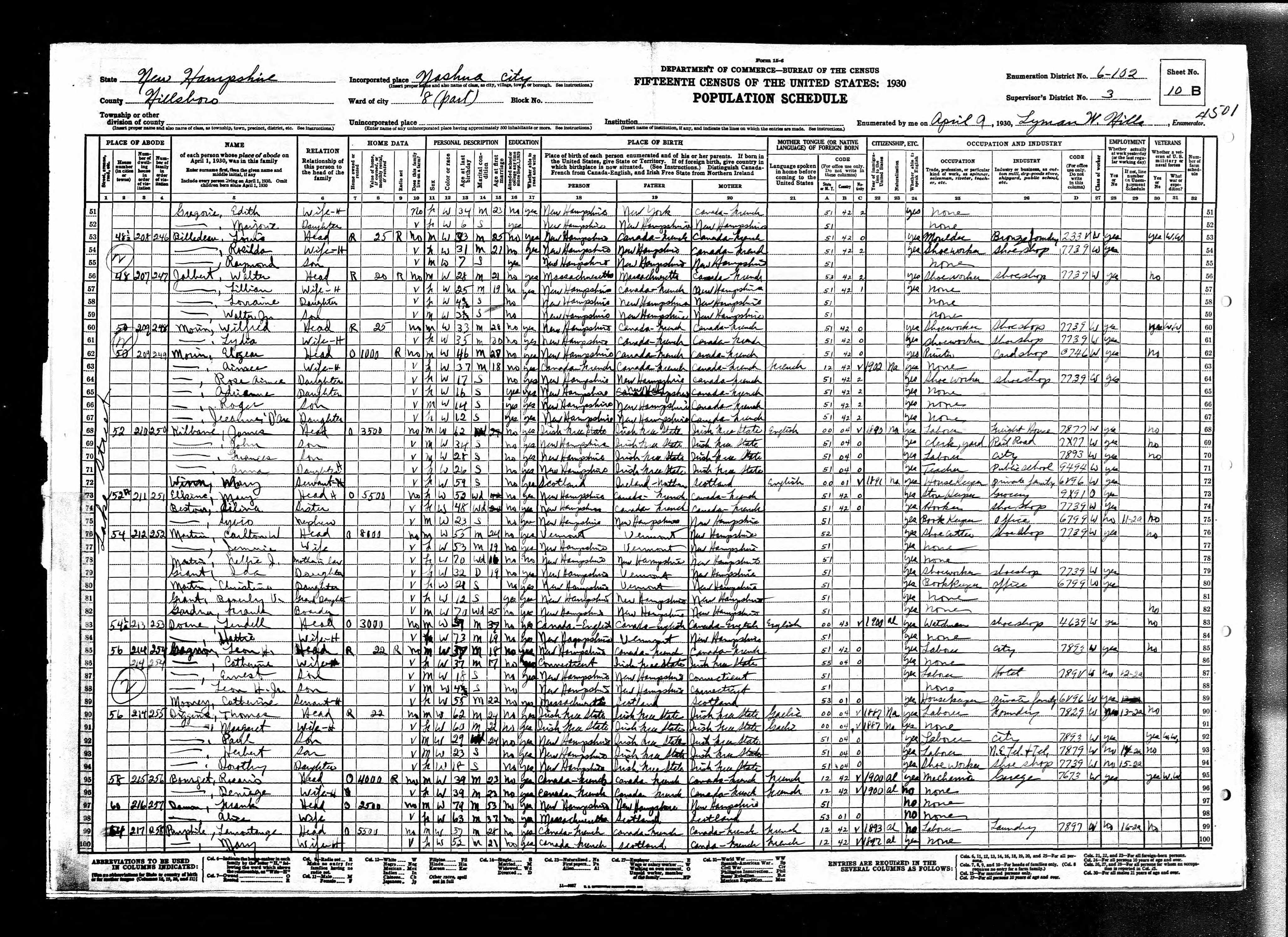Recensement fédéral américain 1930