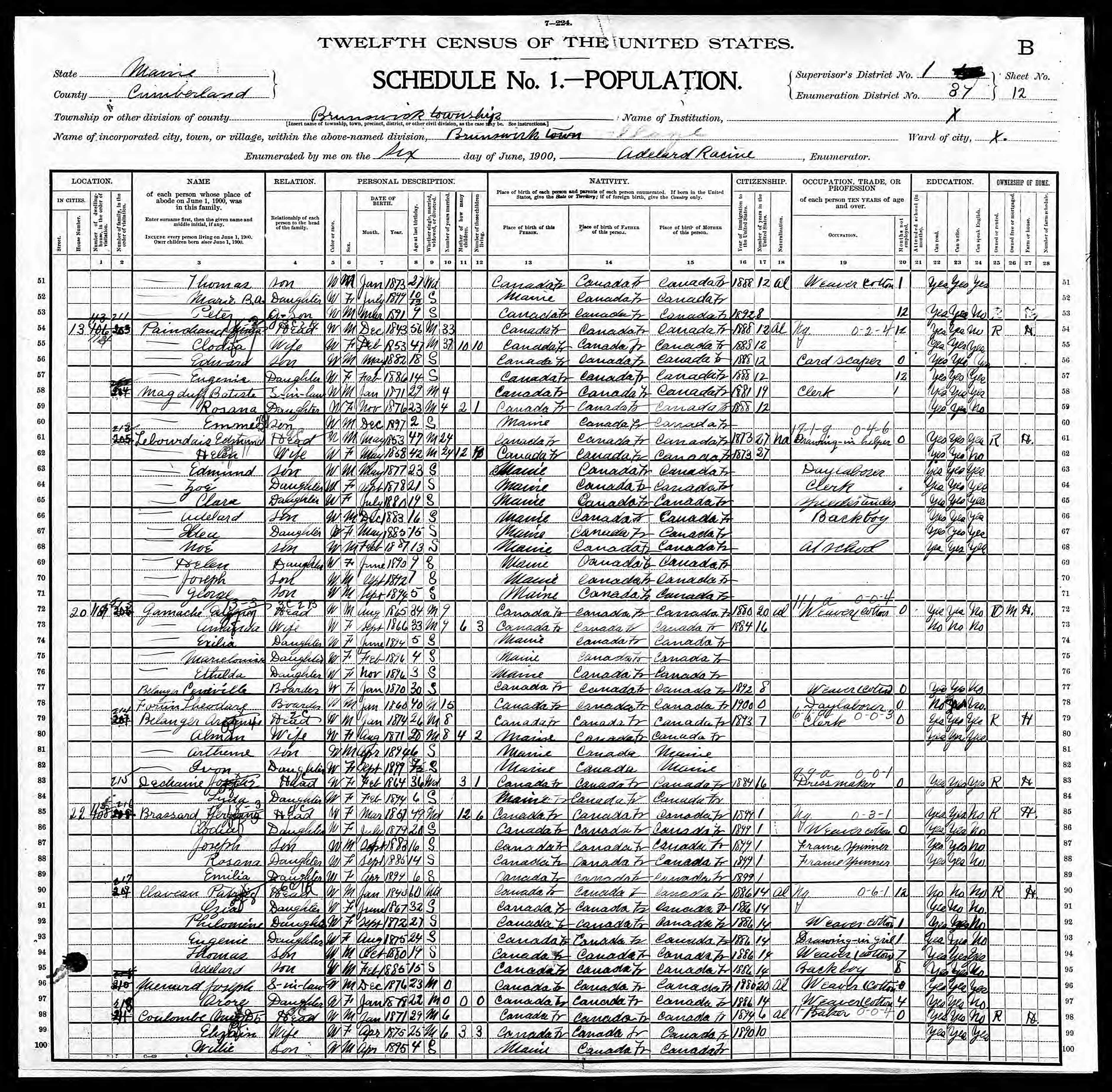 Recensement fédéral américain 1900