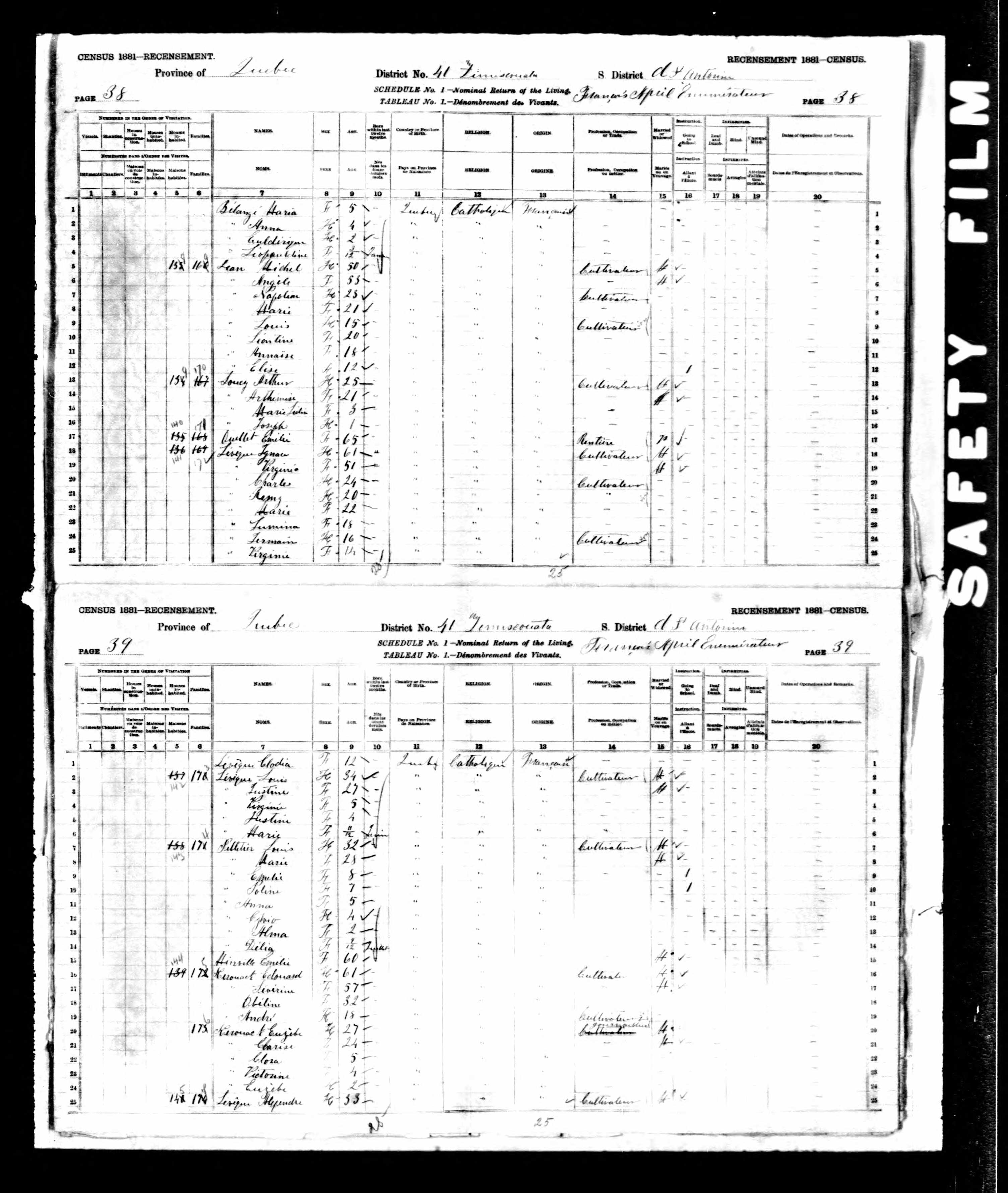 Recensement canadien 1881 Recensement canadien 1881