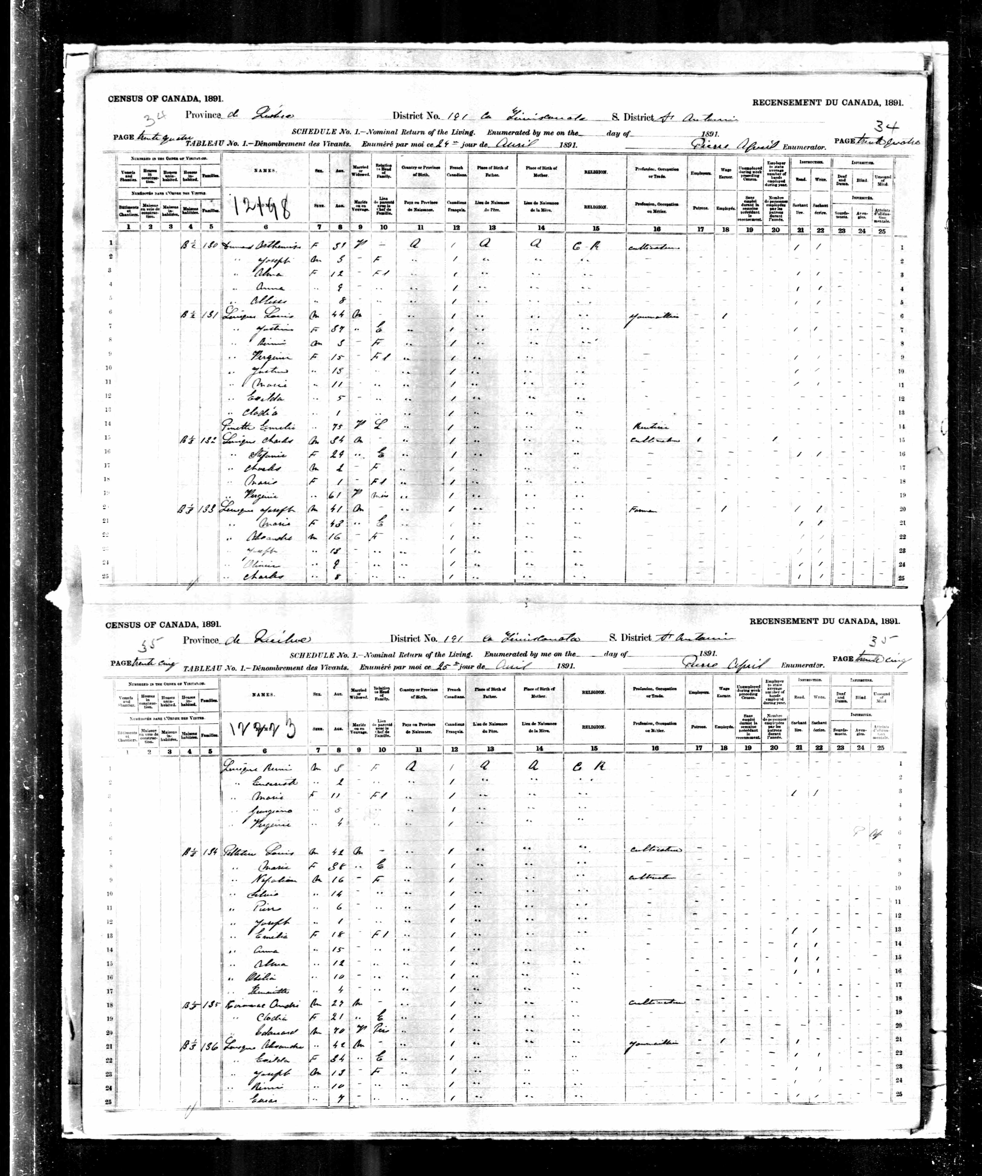 Recensement canadien 1891 Recensement canadien 1891