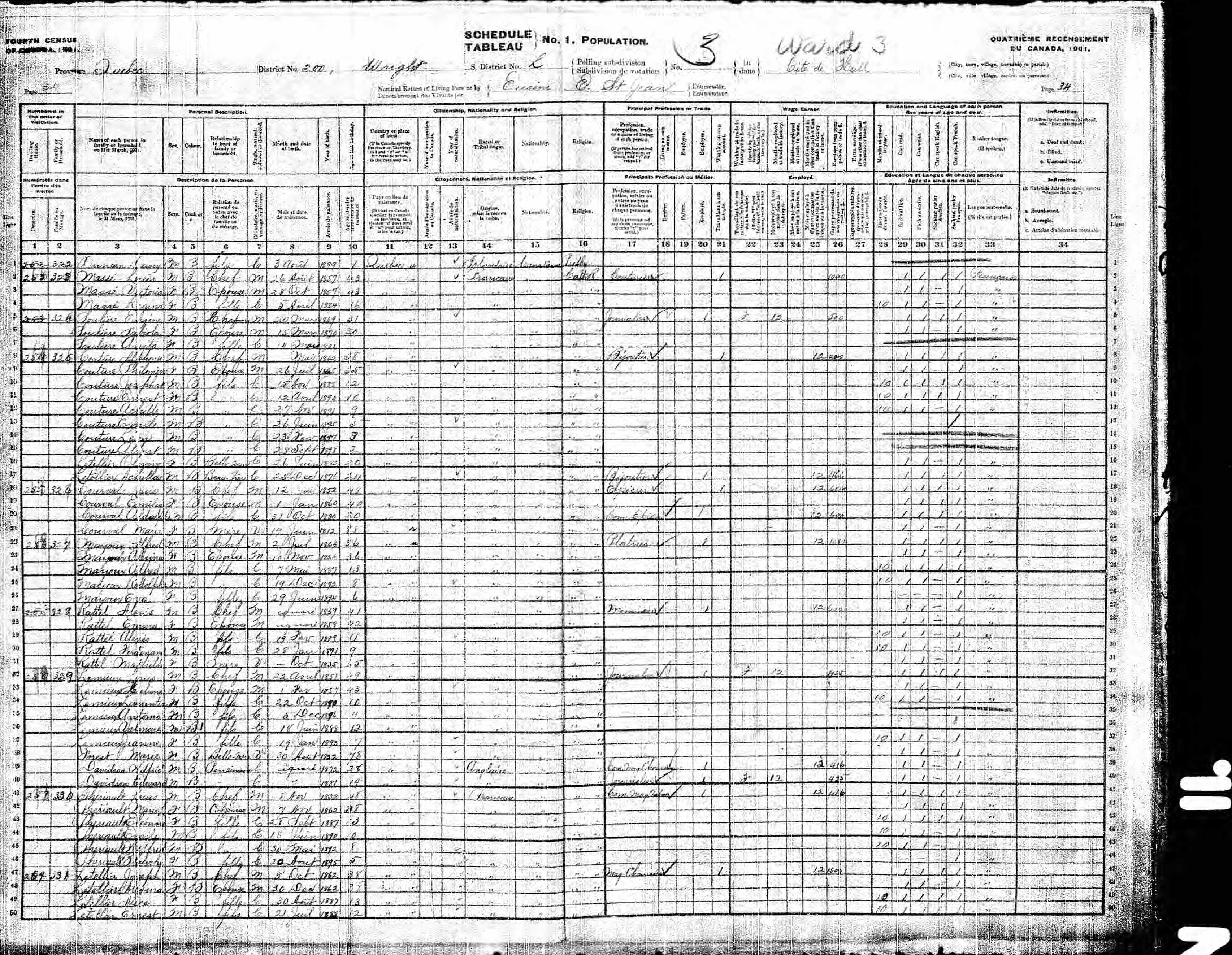 Recensement canadien 1901