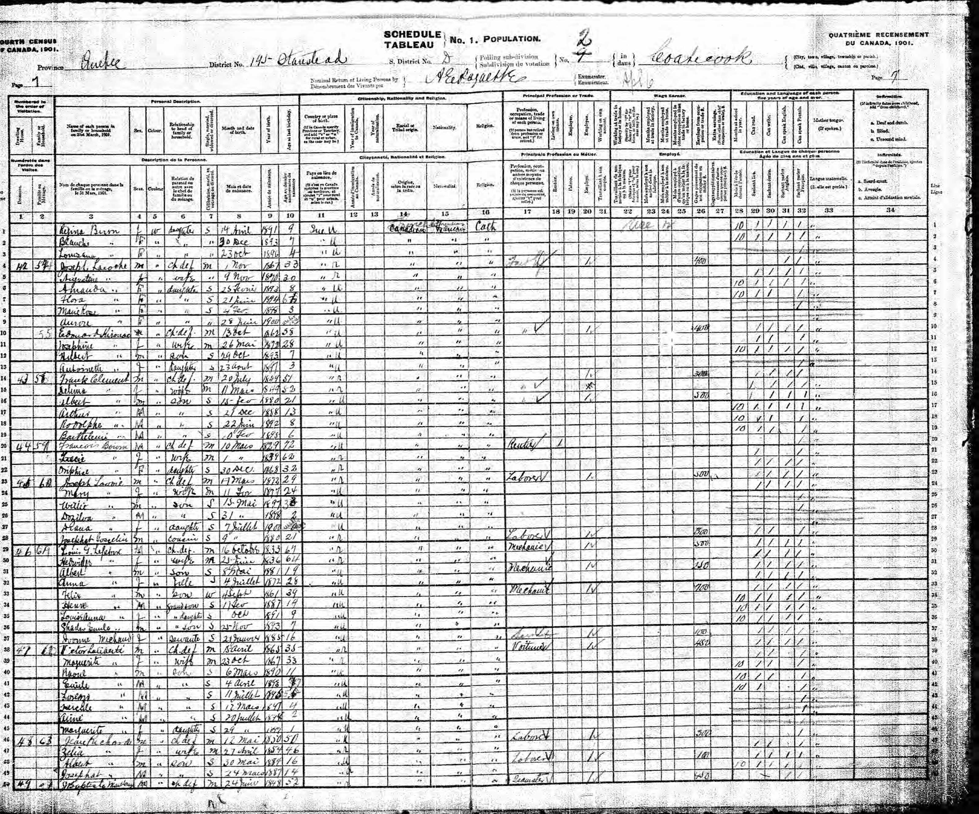 Recensement canadien 1901 Recensement canadien 1901