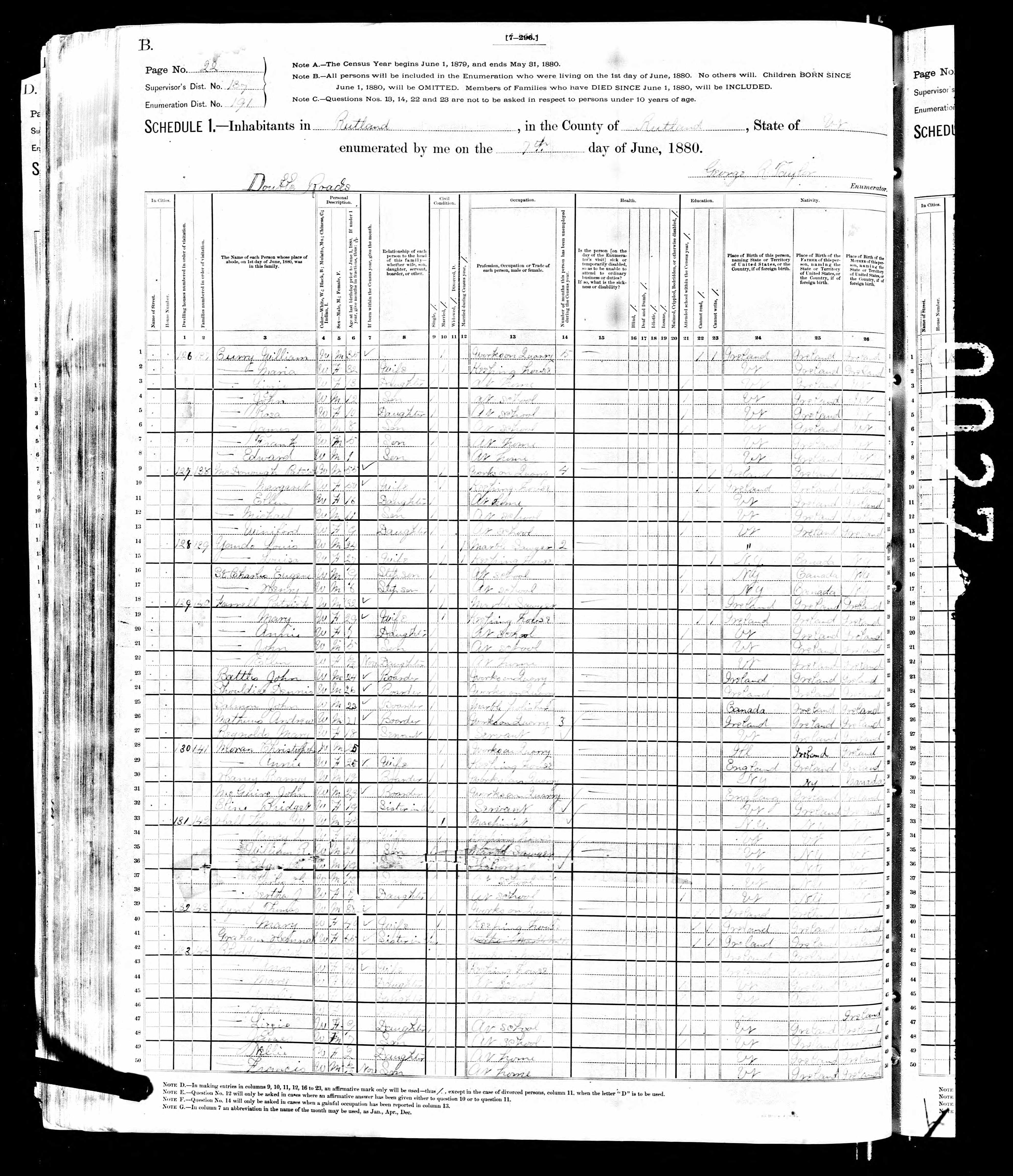 Recensement fédéral américain 1880