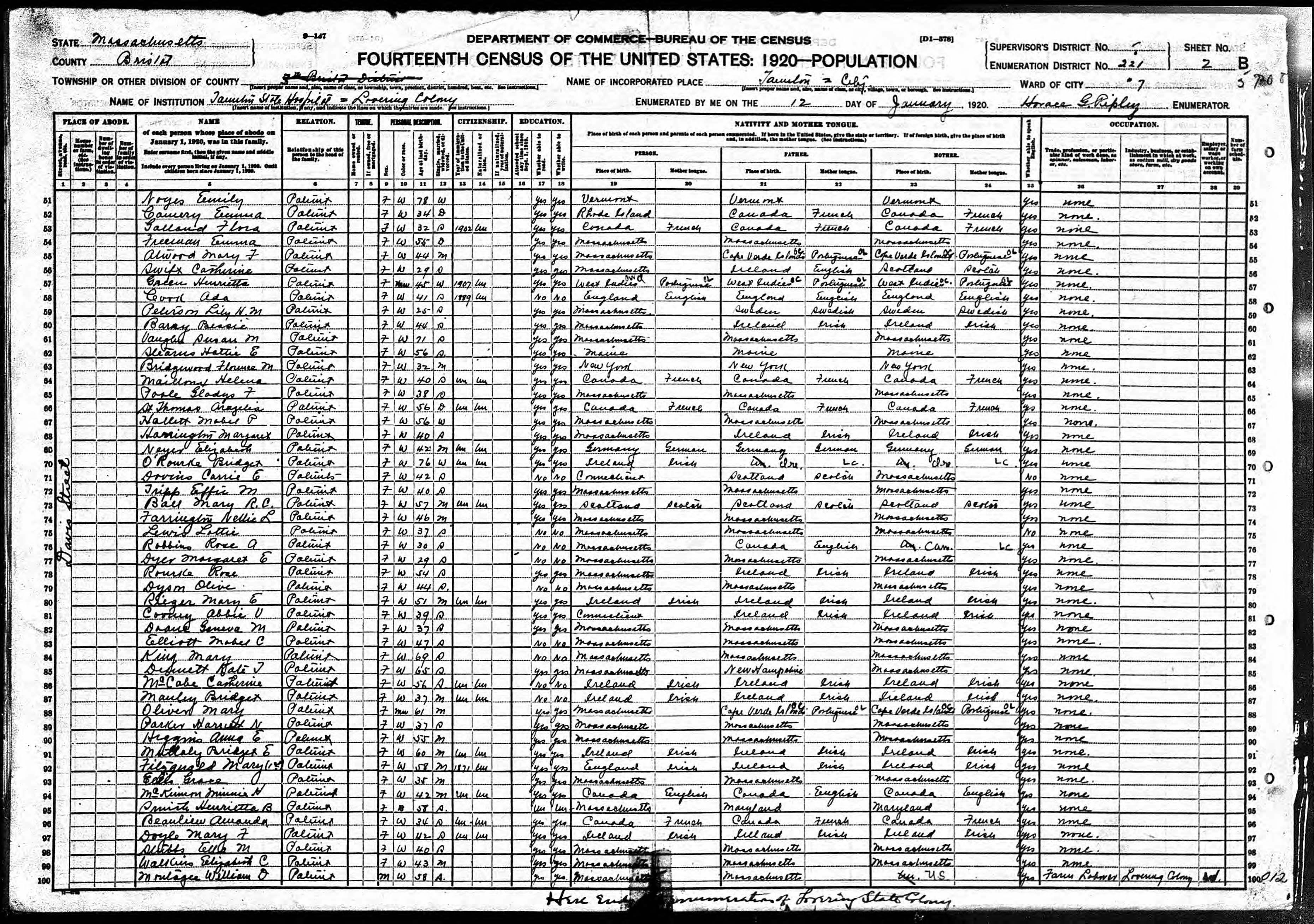 Recensement fédéral américain 1920